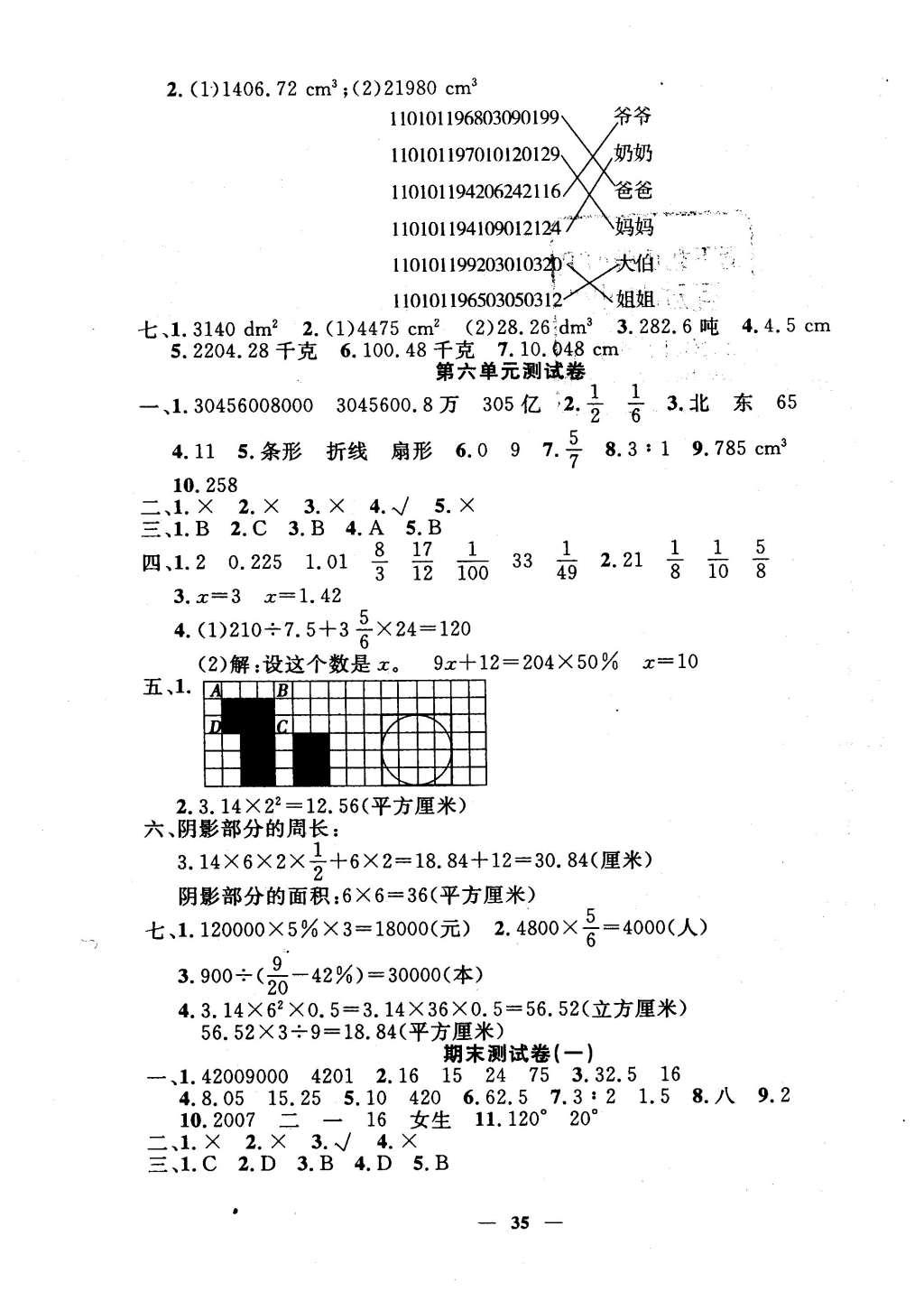 2016年英才計(jì)劃同步課時(shí)高效訓(xùn)練六年級(jí)數(shù)學(xué)下冊(cè)冀教版 單元測(cè)試卷第11頁(yè)