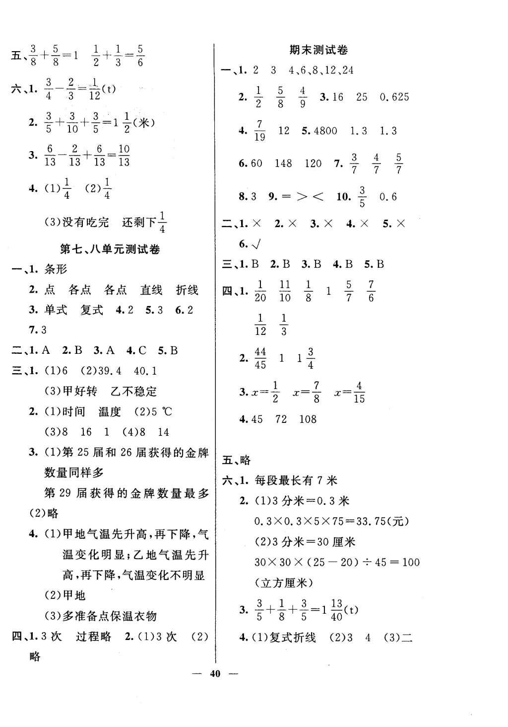 2016年英才計(jì)劃同步課時(shí)高效訓(xùn)練五年級(jí)數(shù)學(xué)下冊(cè)人教版 單元測(cè)試卷第12頁(yè)