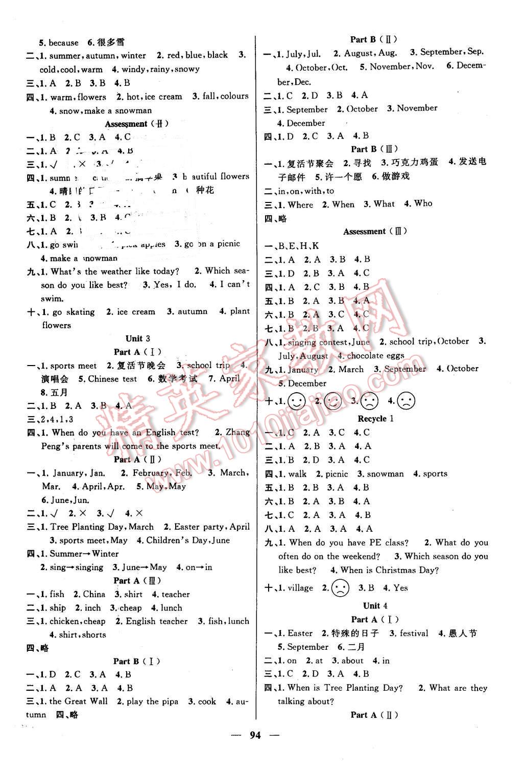 2016年智慧樹(shù)同步講練測(cè)五年級(jí)英語(yǔ)下冊(cè)人教PEP版 第2頁(yè)