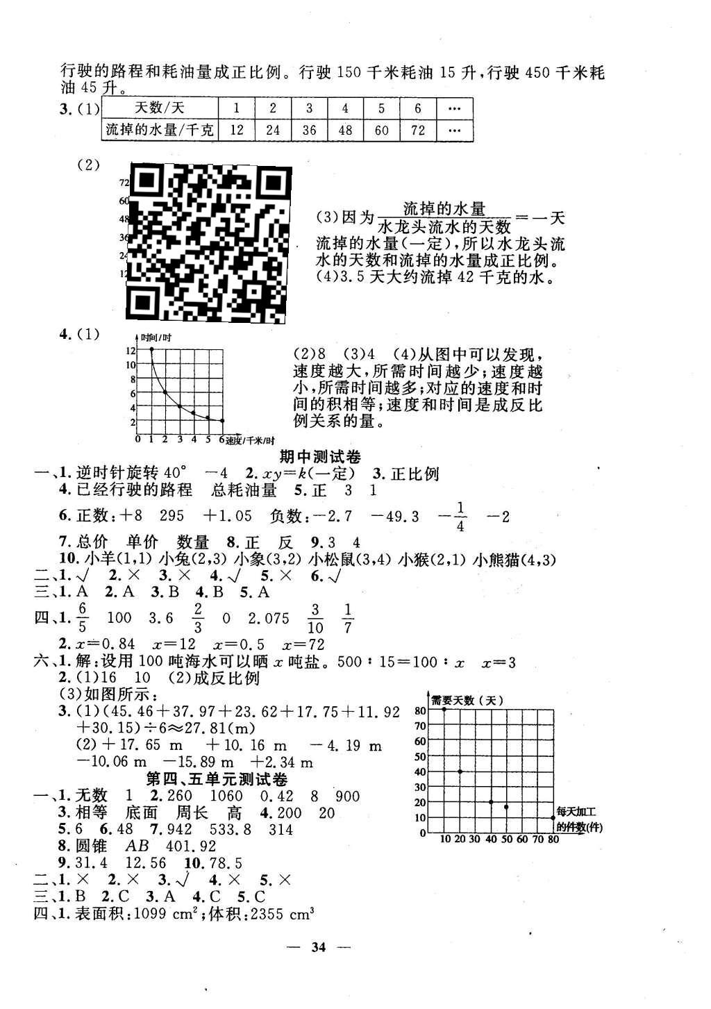 2016年英才計劃同步課時高效訓(xùn)練六年級數(shù)學(xué)下冊冀教版 單元測試卷第10頁