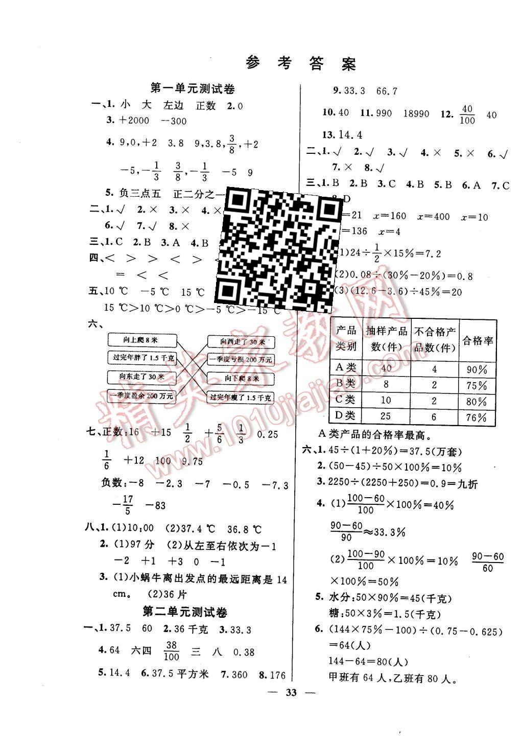 2016年英才計劃同步課時高效訓練六年級數(shù)學下冊人教版 單元測試卷第9頁