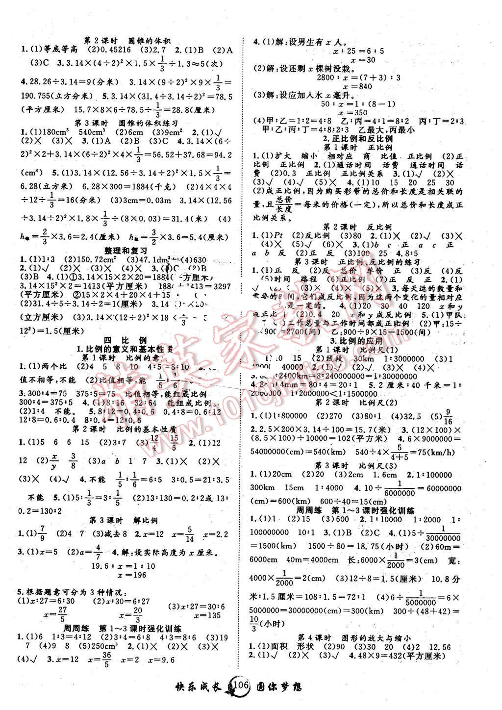 2016年優(yōu)質(zhì)課堂快樂成長六年級數(shù)學(xué)下冊人教版 第2頁