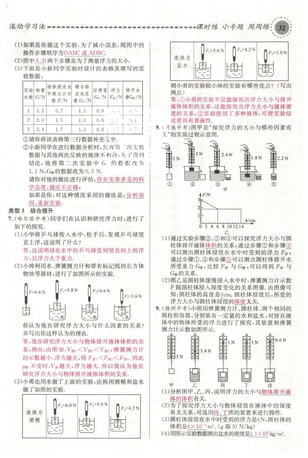 2016年名校课堂滚动学习法八年级物理下册沪科版 第九章 浮力第91页