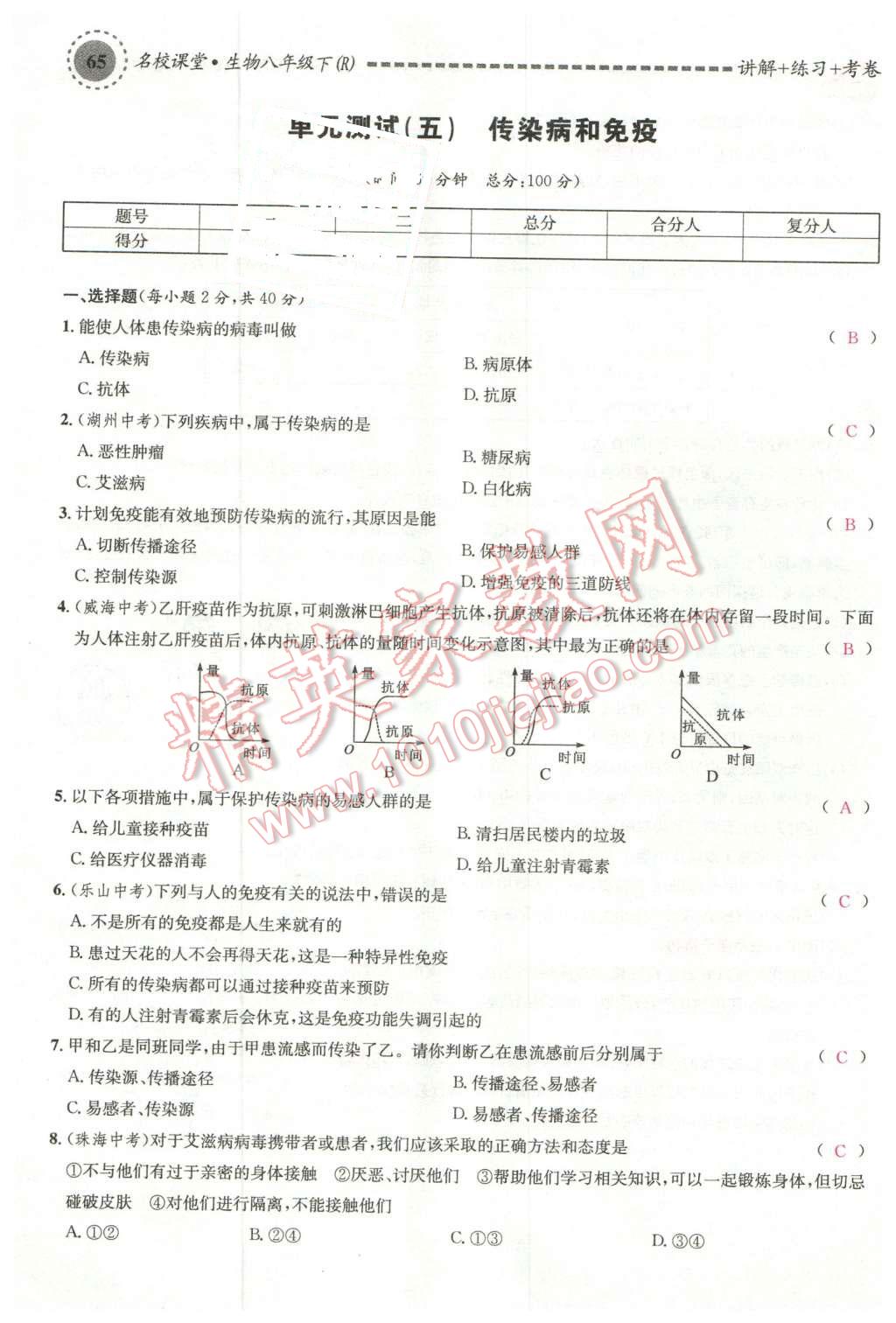 2016年名校課堂滾動學習法八年級生物下冊人教版 第21頁