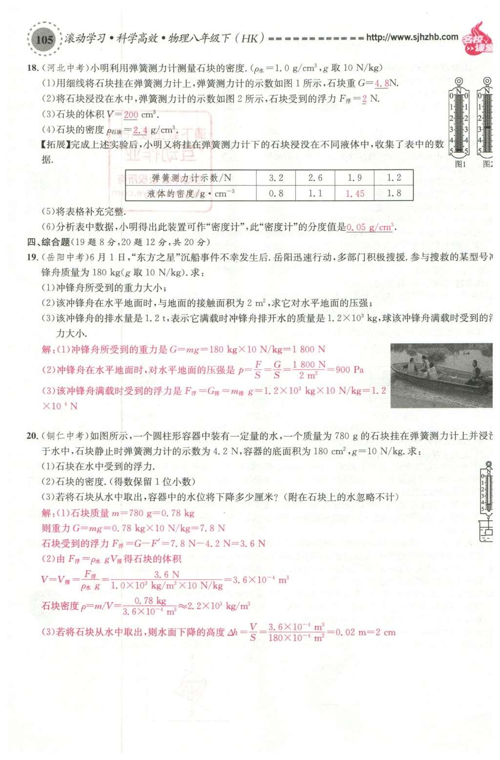 2016年名校课堂滚动学习法八年级物理下册沪科版 综合测试第21页