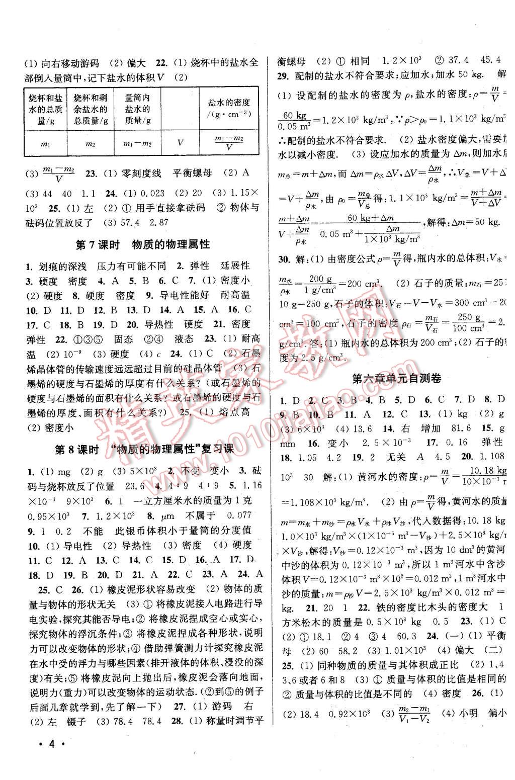 2016年百分百訓練八年級物理下冊江蘇版 第4頁