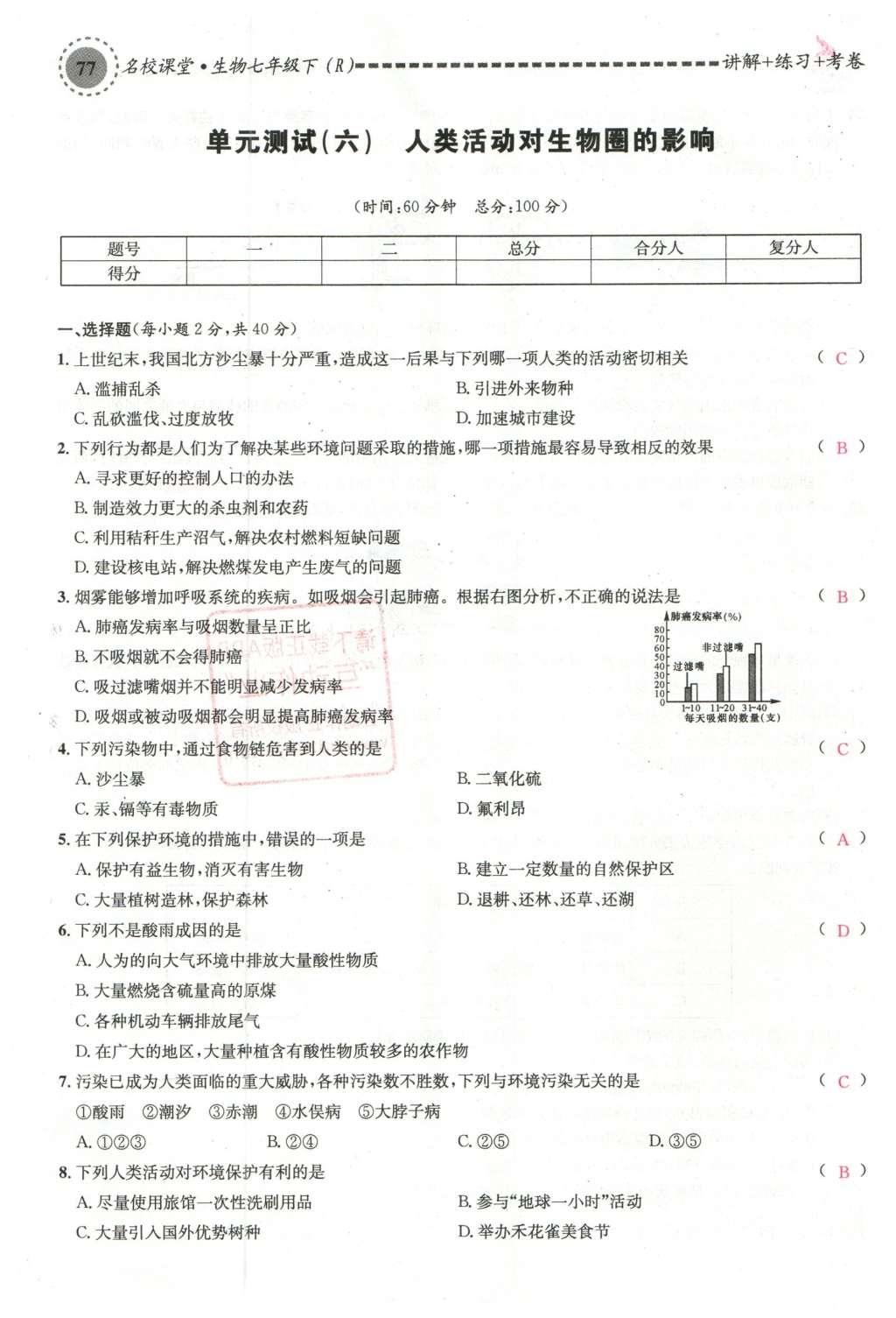 2016年名校课堂滚动学习法七年级生物下册人教版教师用书 第77页