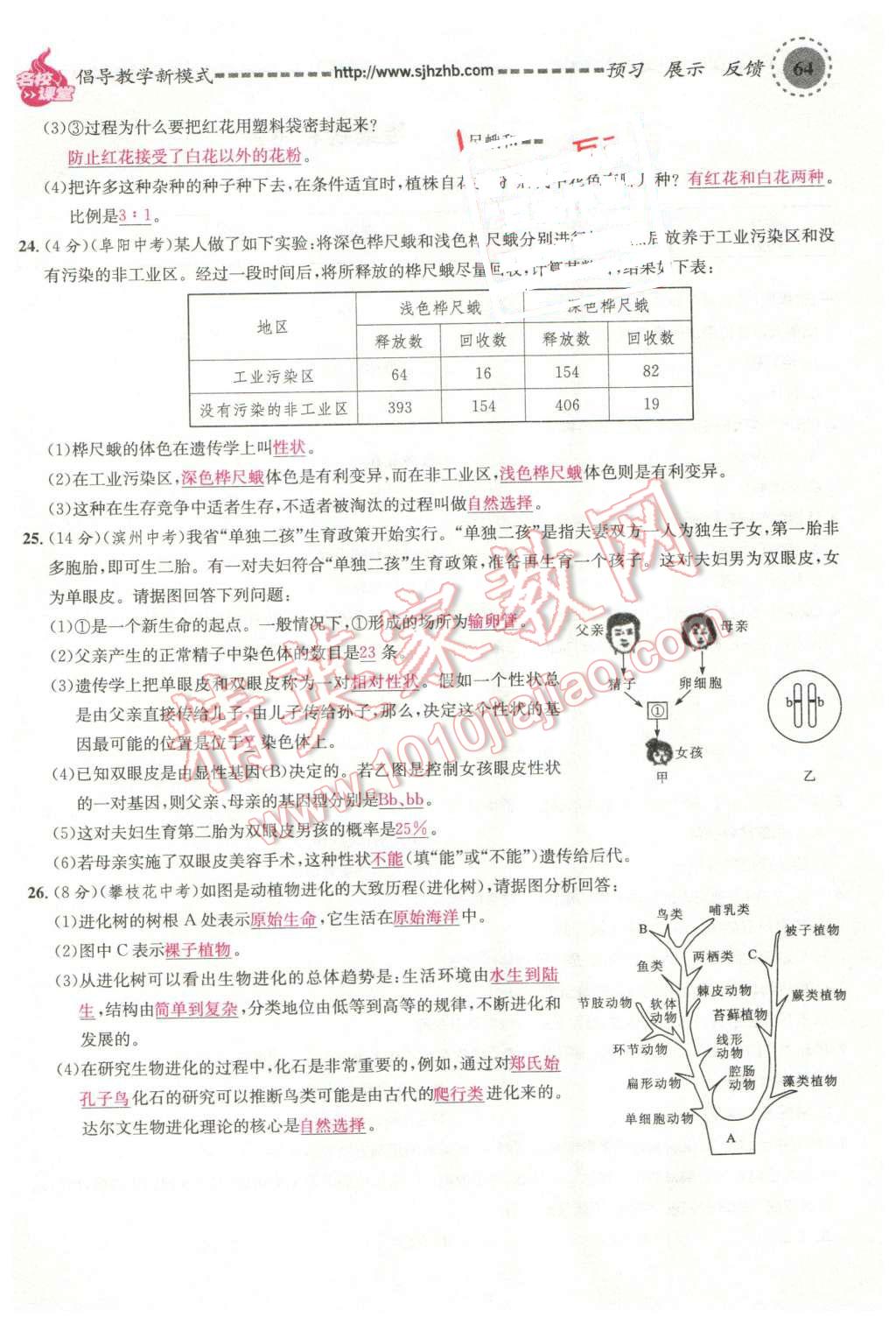 2016年名校課堂滾動學習法八年級生物下冊人教版 第20頁