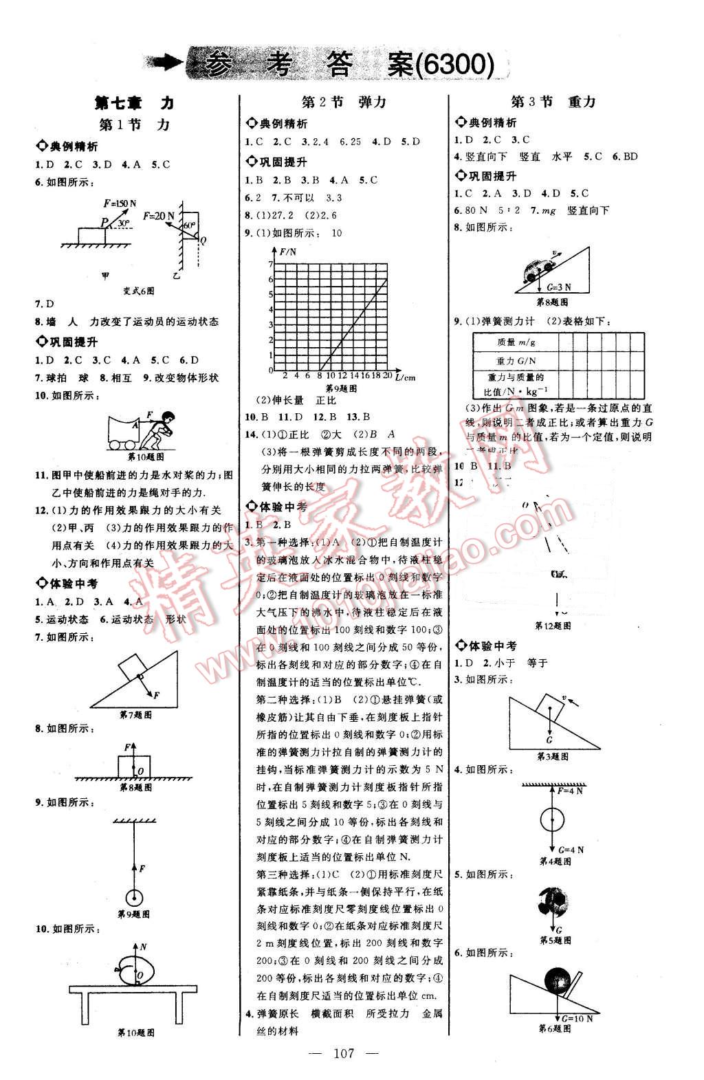 2016年细解巧练八年级物理下册人教版 第1页