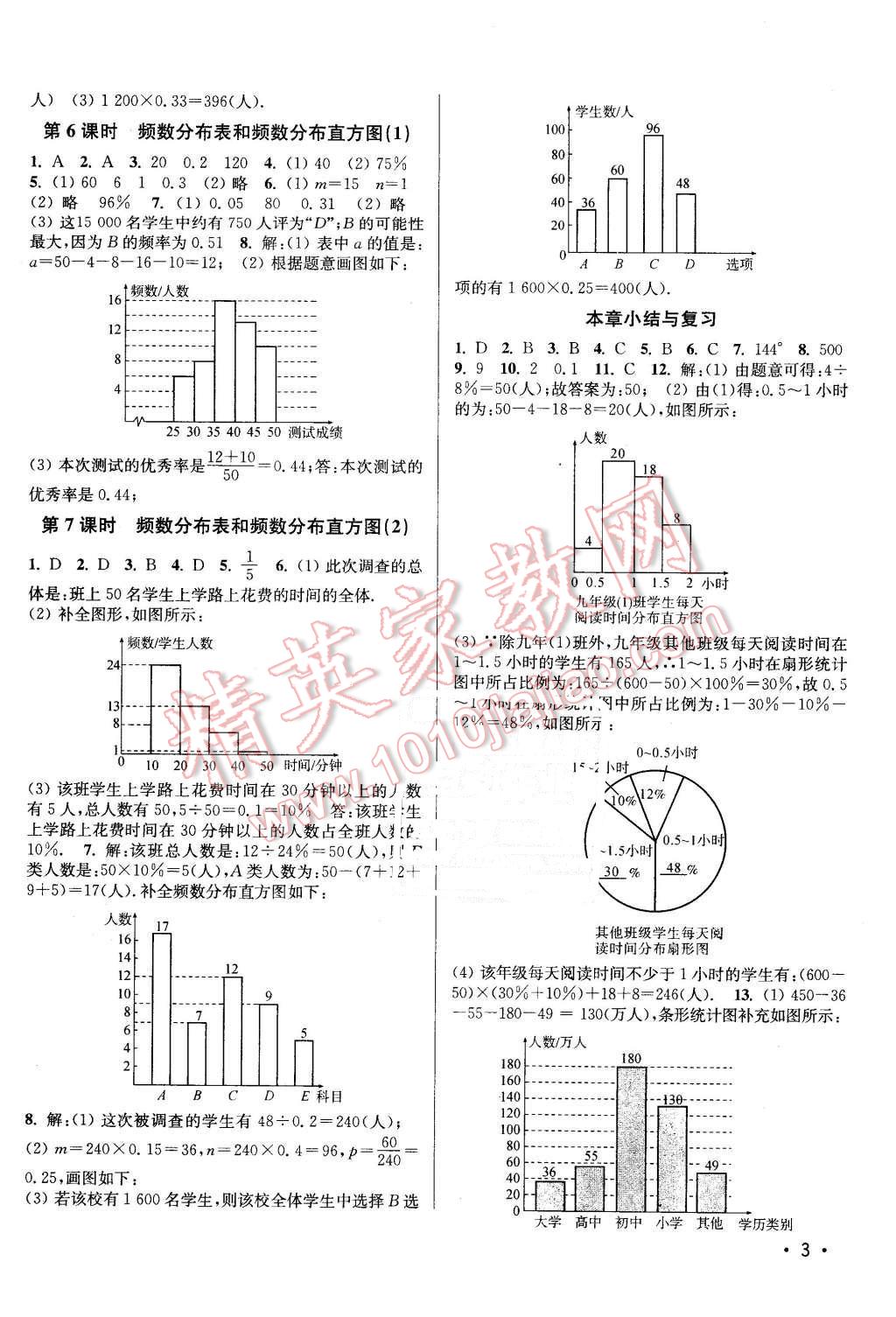 2016年百分百訓練八年級數(shù)學下冊江蘇版 第3頁