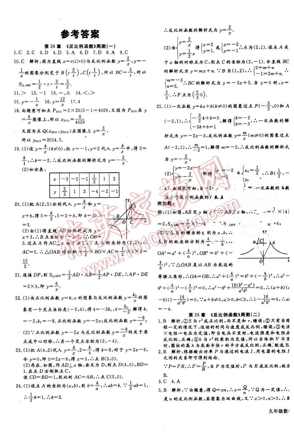 2016年同步检测金卷九年级数学下册人教版 第1页