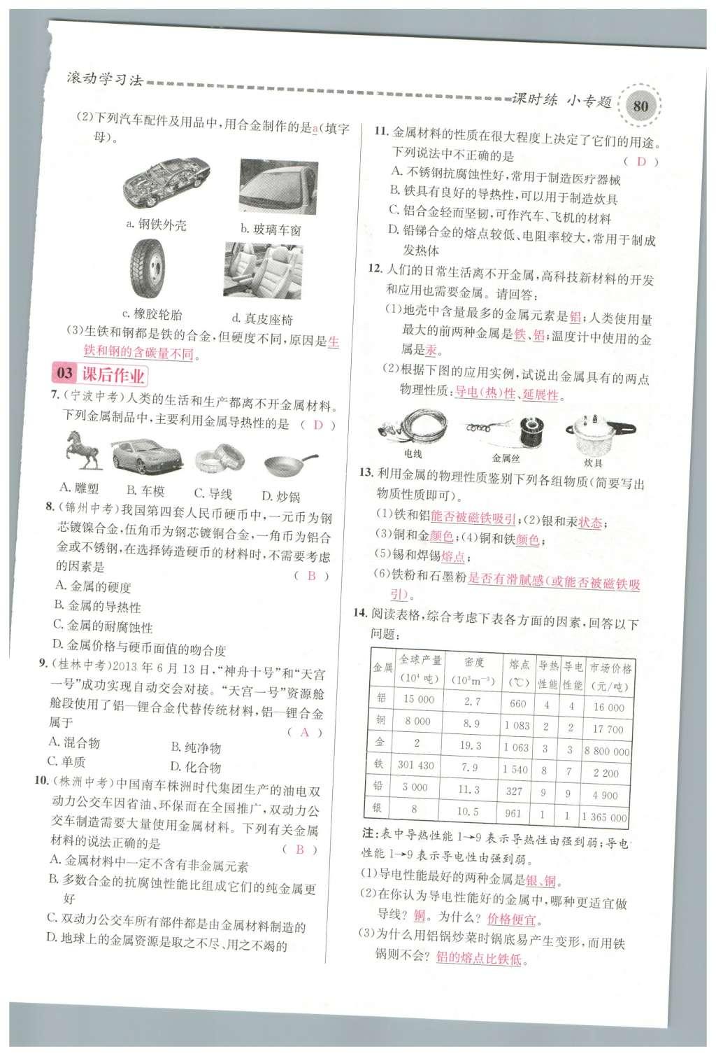 2015年名校课堂滚动学习法九年级化学全一册人教版云南专版 第八单元 金属和金属材料第110页