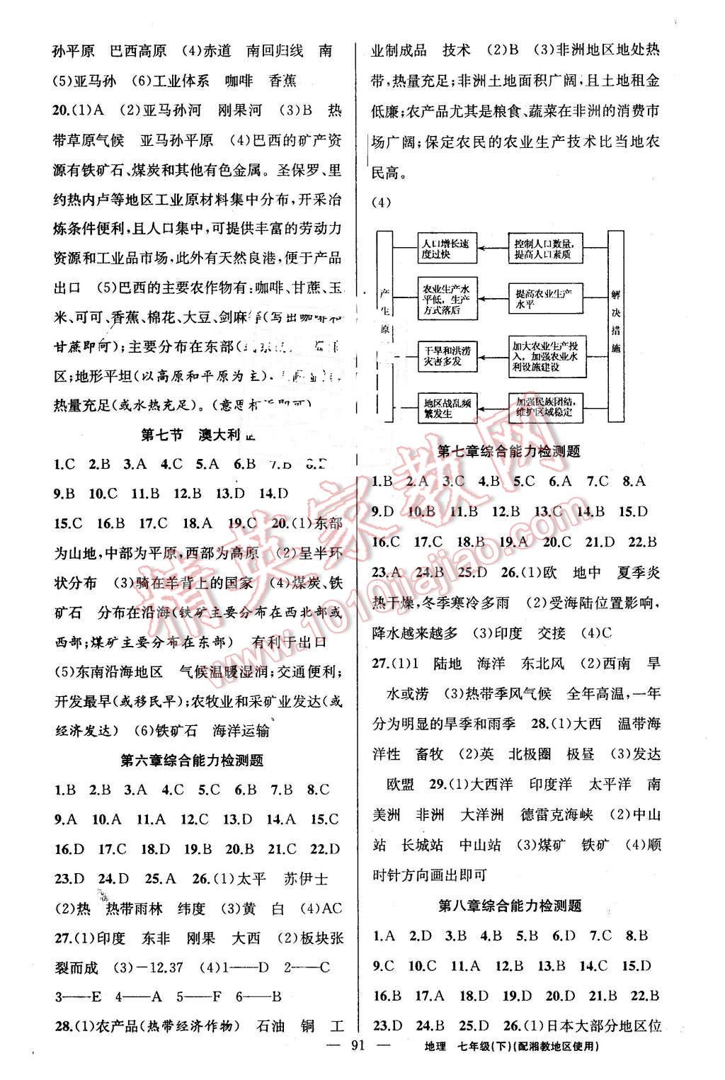 2016年黃岡金牌之路練闖考七年級(jí)地理下冊(cè)湘教版 第3頁