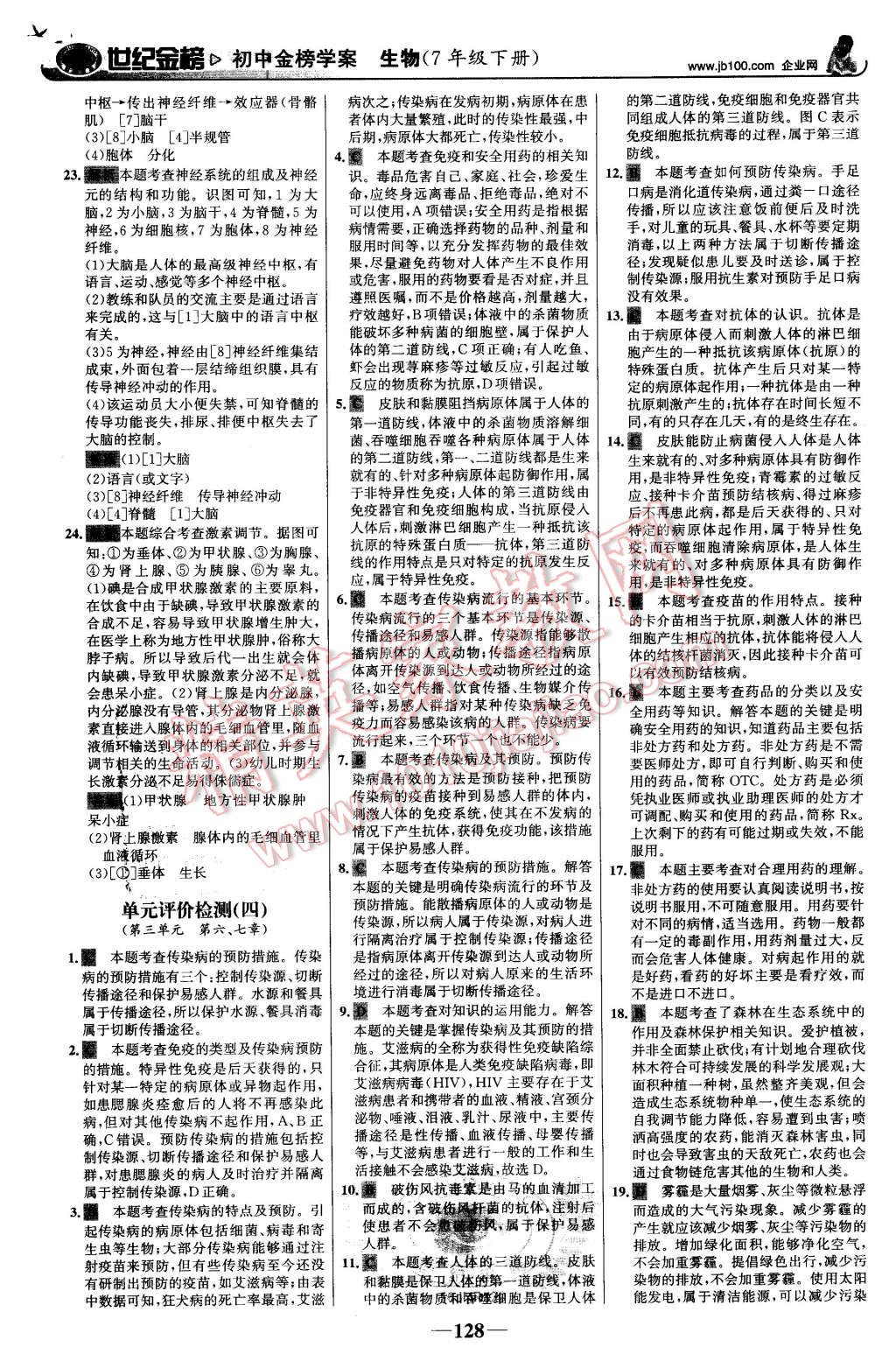 2016年世纪金榜金榜学案七年级生物下册济南版 第29页