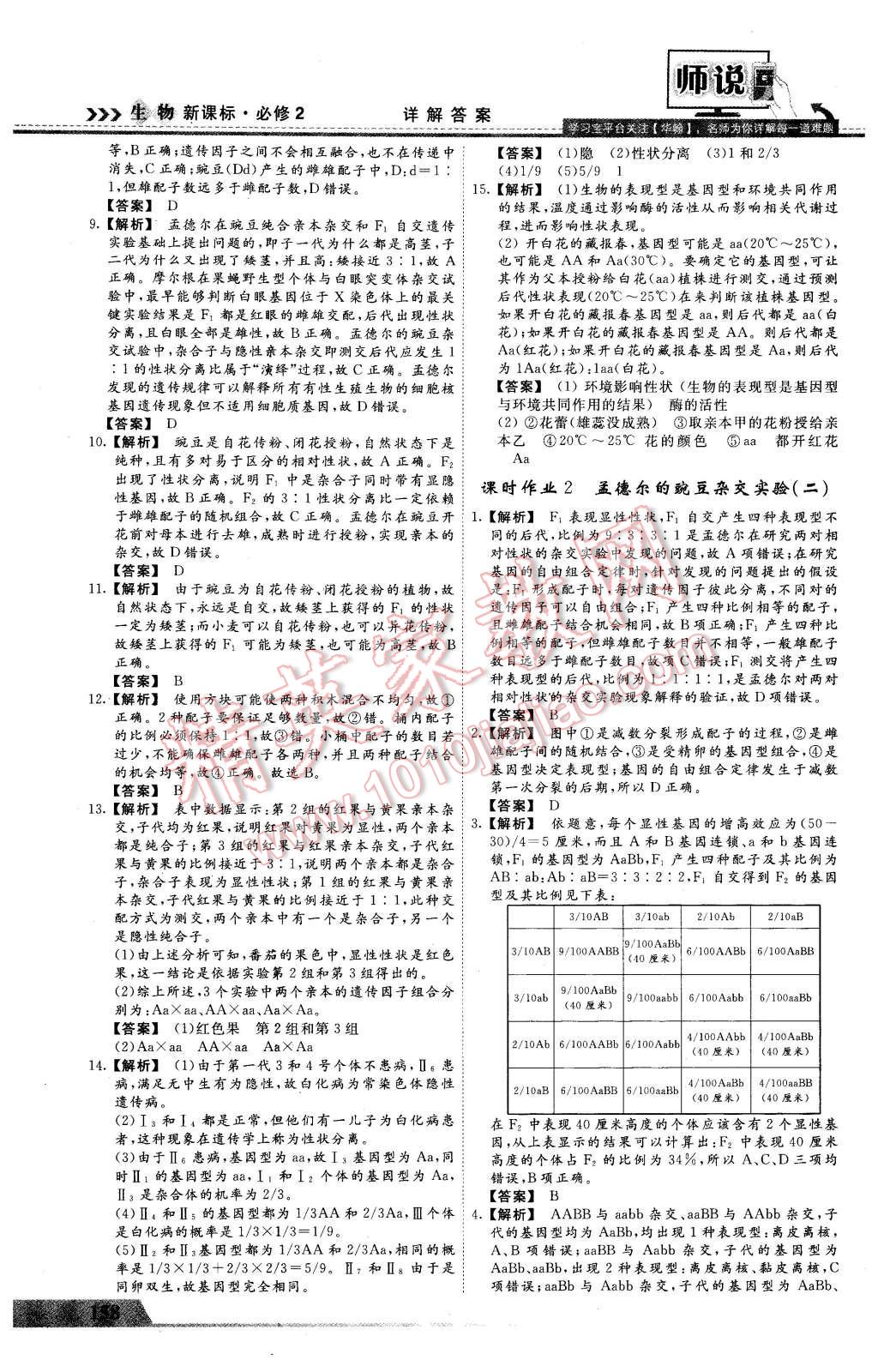 2016年師說(shuō)高中同步導(dǎo)學(xué)案生物必修2 第14頁(yè)