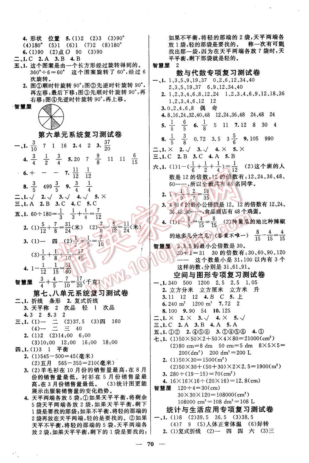 2016年智慧大考卷五年級(jí)數(shù)學(xué)下冊(cè)人教版 第2頁(yè)