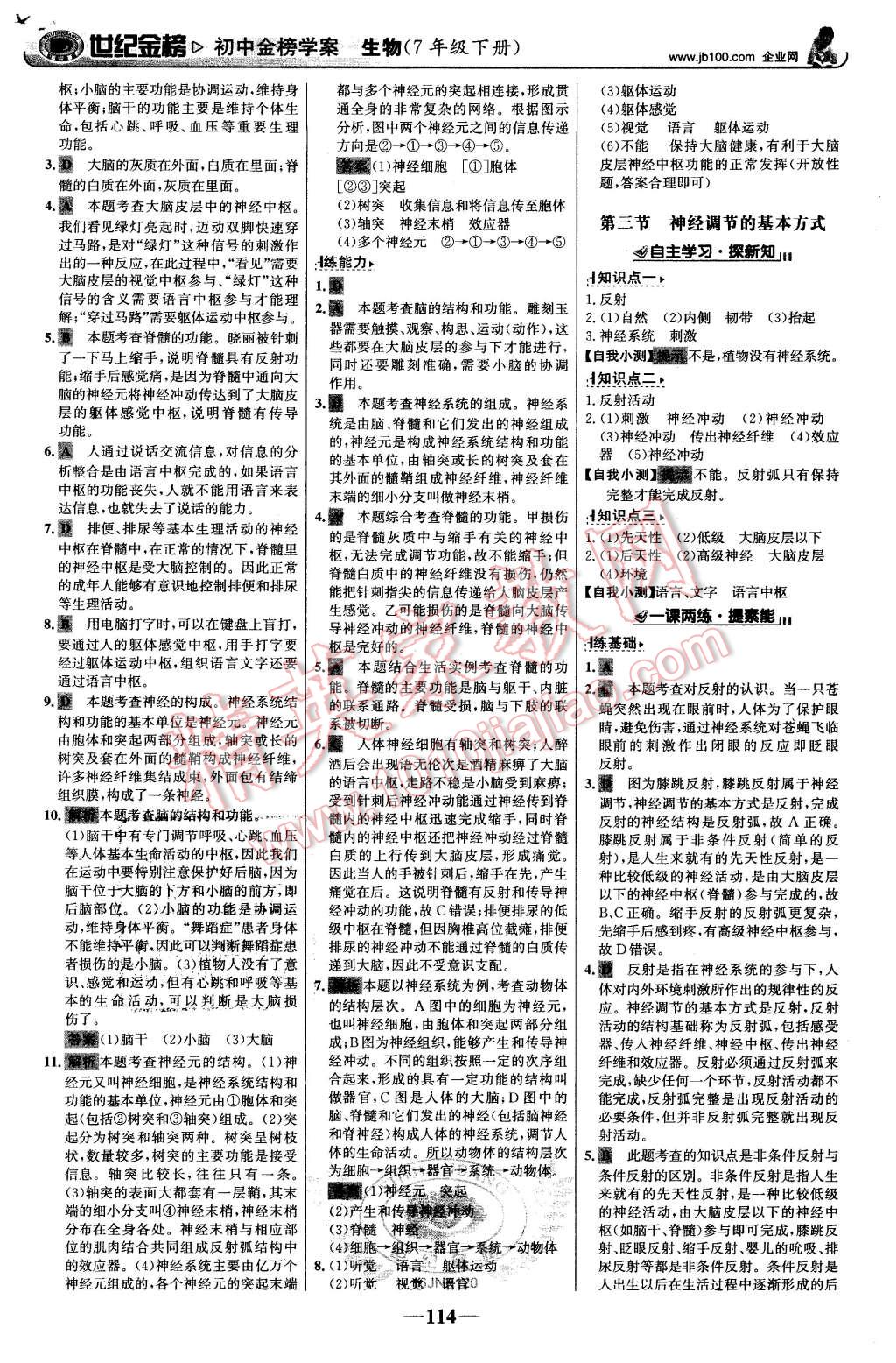 2016年世纪金榜金榜学案七年级生物下册济南版 第15页