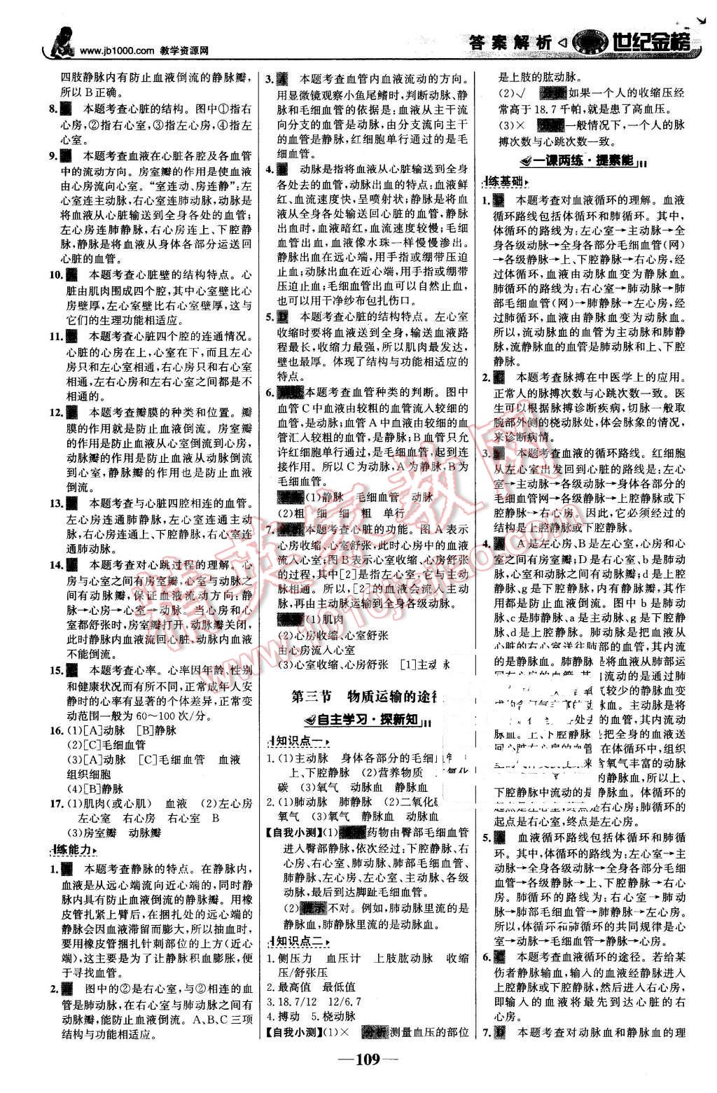 2016年世纪金榜金榜学案七年级生物下册济南版 第10页