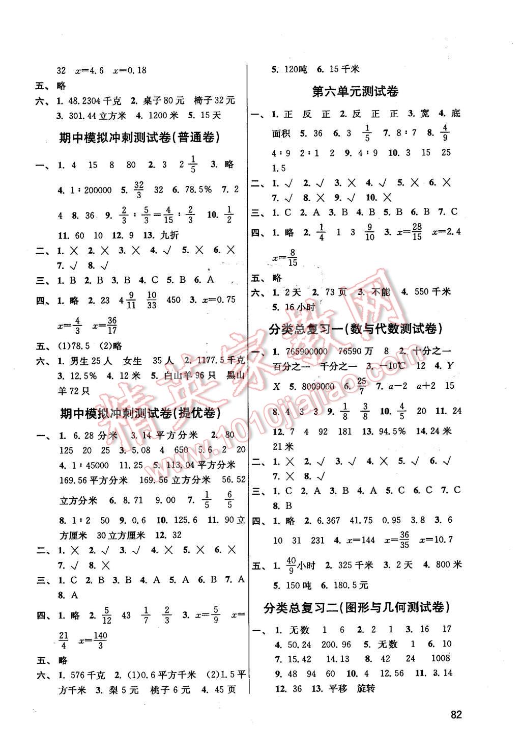 2016年名師點撥期末沖刺滿分卷六年級數學下冊國標江蘇版 第2頁