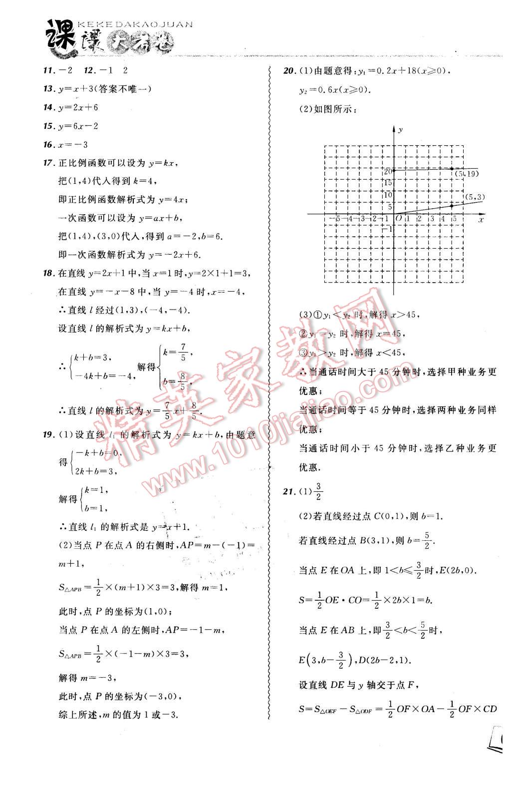 2016年北大綠卡課課大考卷八年級(jí)數(shù)學(xué)下冊人教版 第15頁