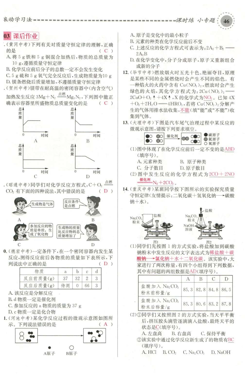 2015年名校課堂滾動學(xué)習(xí)法九年級化學(xué)全一冊人教版云南專版 第五單元 化學(xué)方程式第68頁