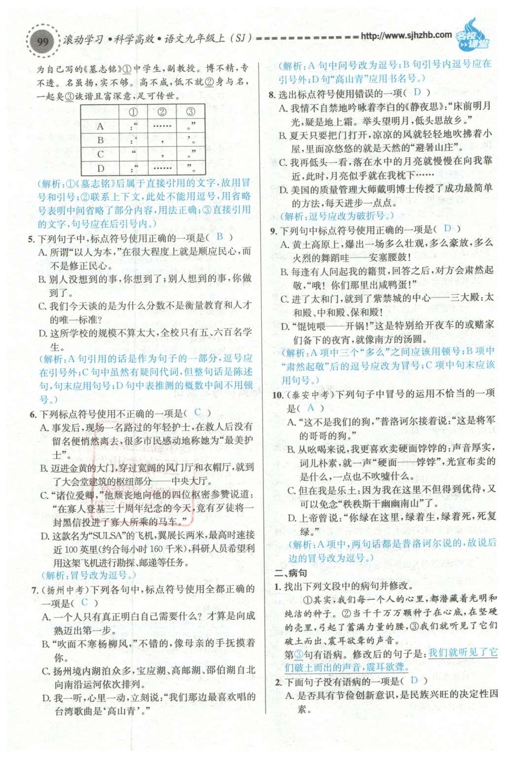 2015年名校課堂滾動(dòng)學(xué)習(xí)法九年級(jí)語(yǔ)文上冊(cè)蘇教版 期末專(zhuān)項(xiàng)復(fù)習(xí)第69頁(yè)