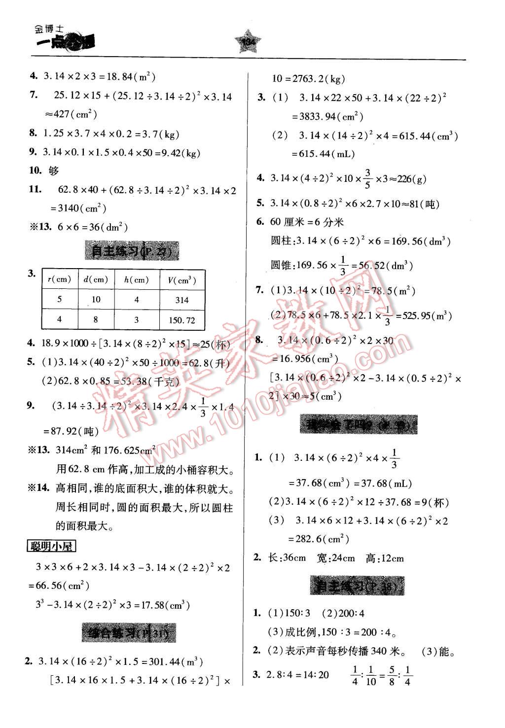 2016年金博士一點全通六年級數(shù)學(xué)下冊青島版 第14頁