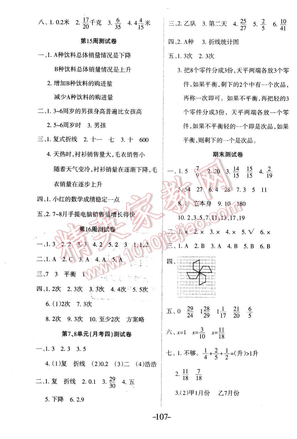 2016年優(yōu)佳好卷與教學(xué)完美結(jié)合五年級數(shù)學(xué)下冊人教版 第7頁