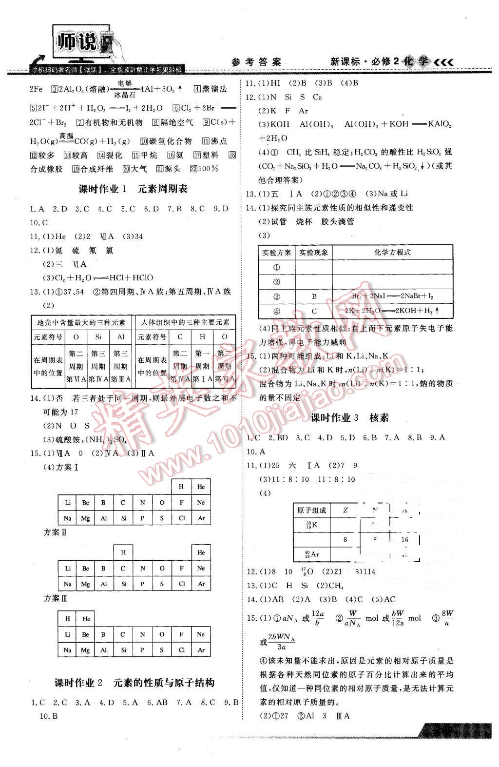 2016年師說(shuō)高中同步導(dǎo)學(xué)案化學(xué)必修2 第9頁(yè)