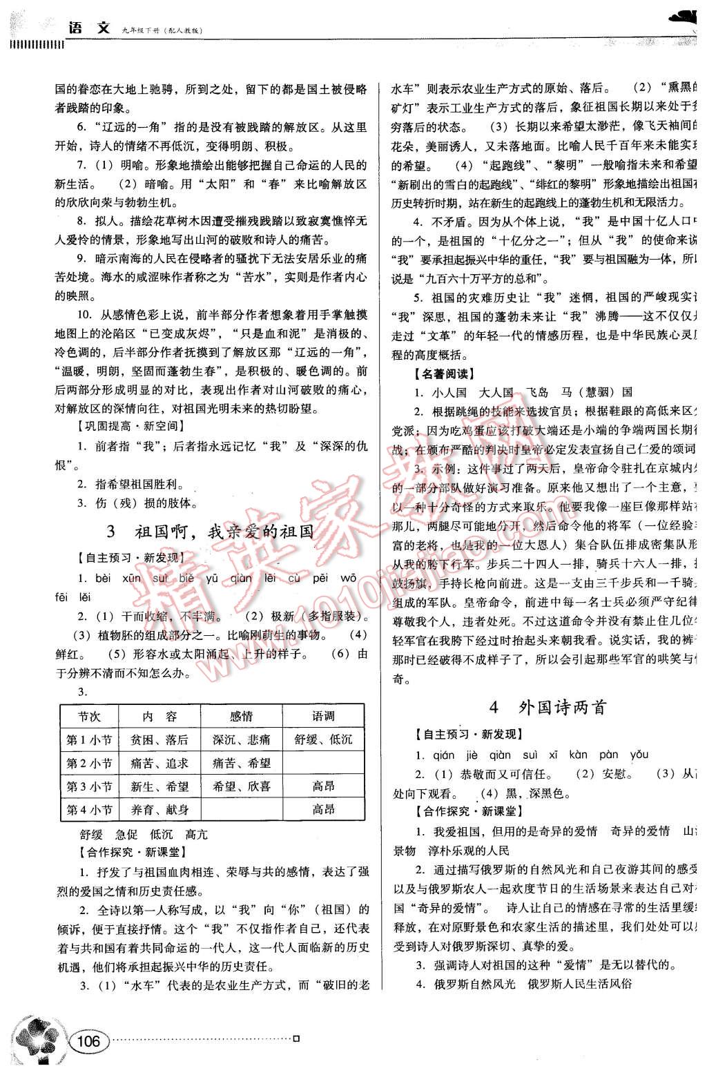 2016年南方新课堂金牌学案九年级语文下册人教版 第2页