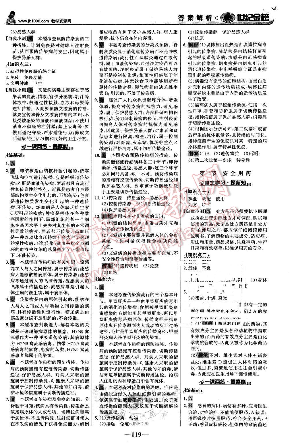 2016年世纪金榜金榜学案七年级生物下册济南版 第20页