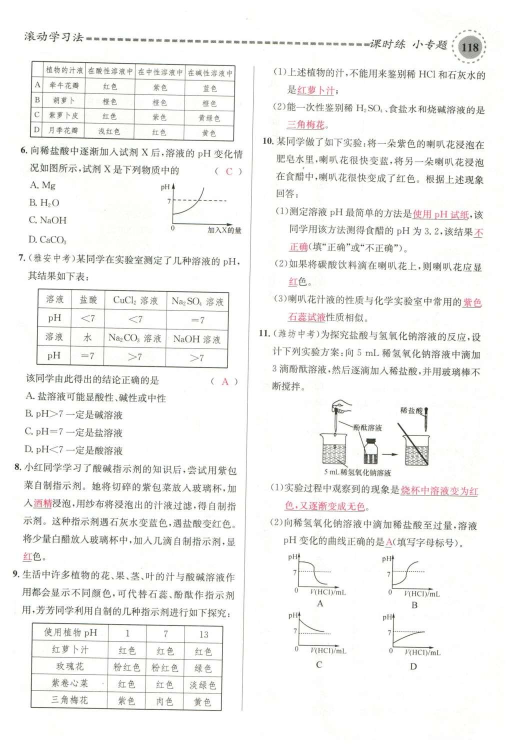 2015年名校课堂滚动学习法九年级化学全一册人教版云南专版 第十单元 酸和碱第148页