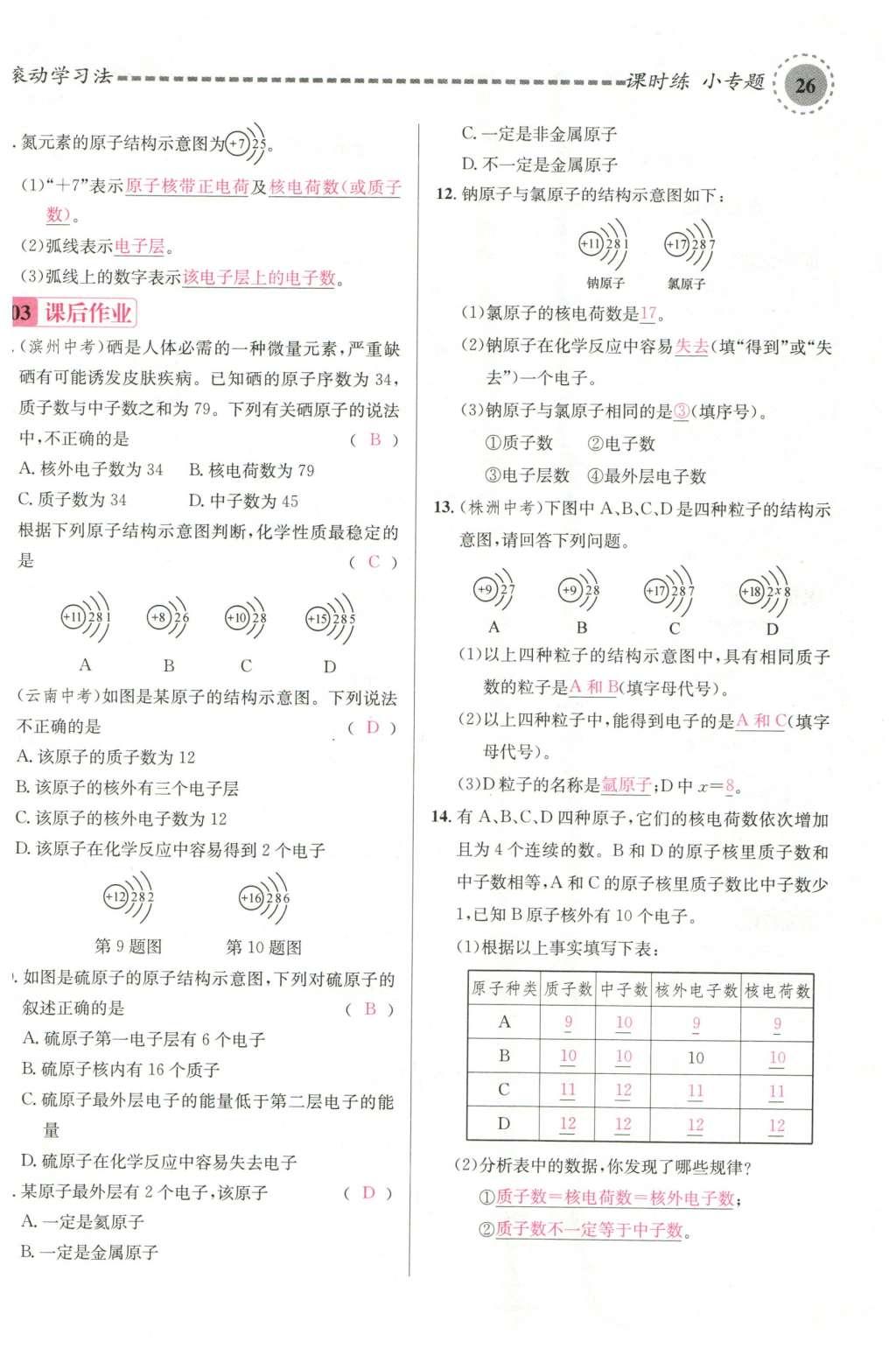 2015年名校课堂滚动学习法九年级化学全一册人教版云南专版 第三单元 物质构成的奥秘第92页