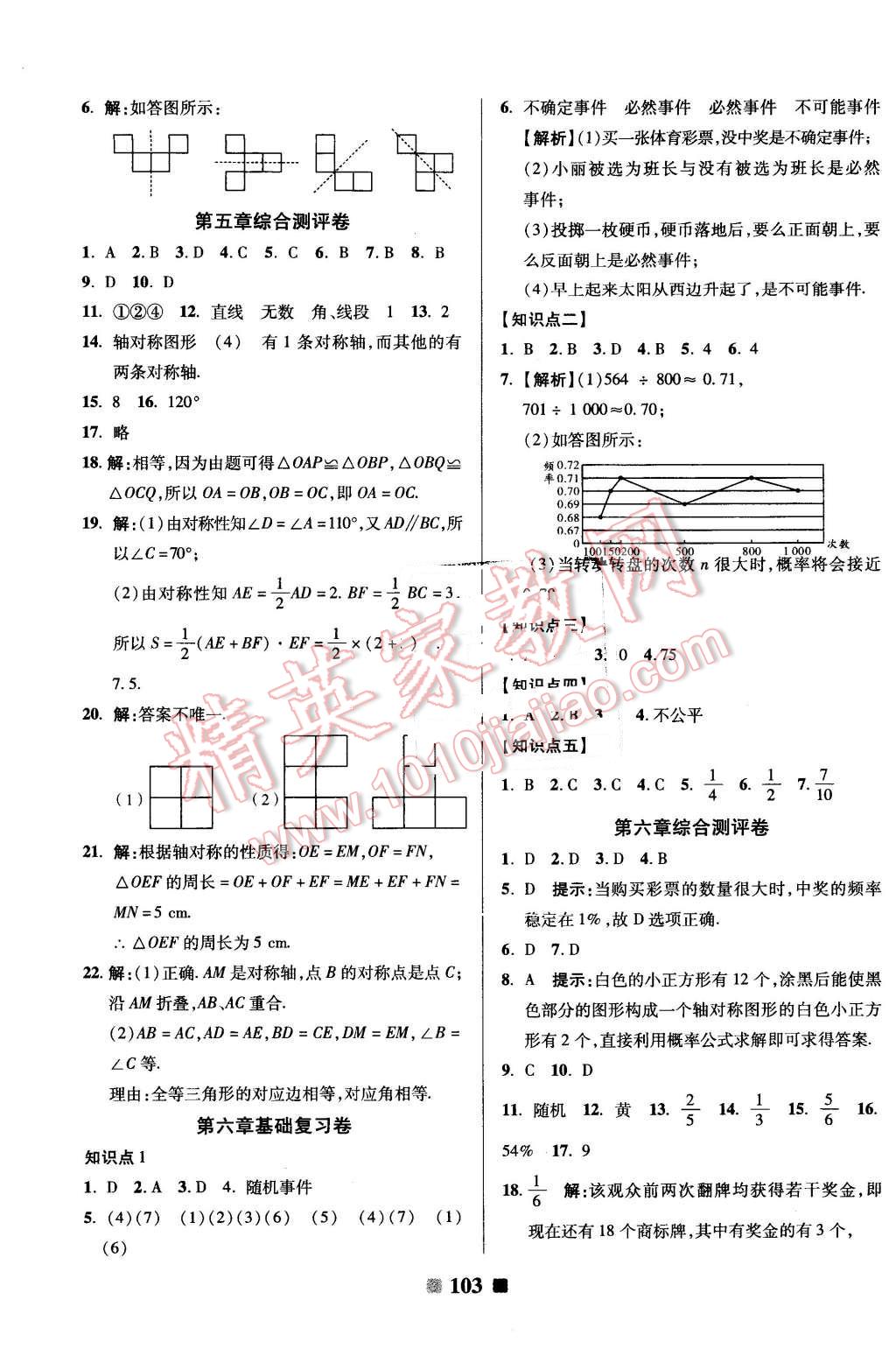 2016年優(yōu)加全能大考卷七年級數(shù)學下冊人教版 第7頁