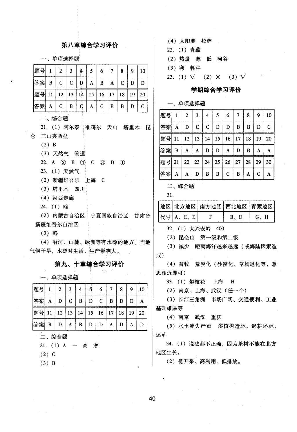 2016年南方新課堂金牌學案八年級地理下冊人教版 第6頁