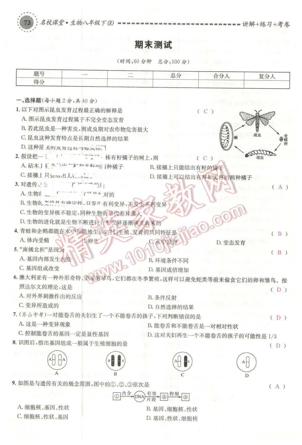 2016年名校课堂滚动学习法八年级生物下册人教版 第29页