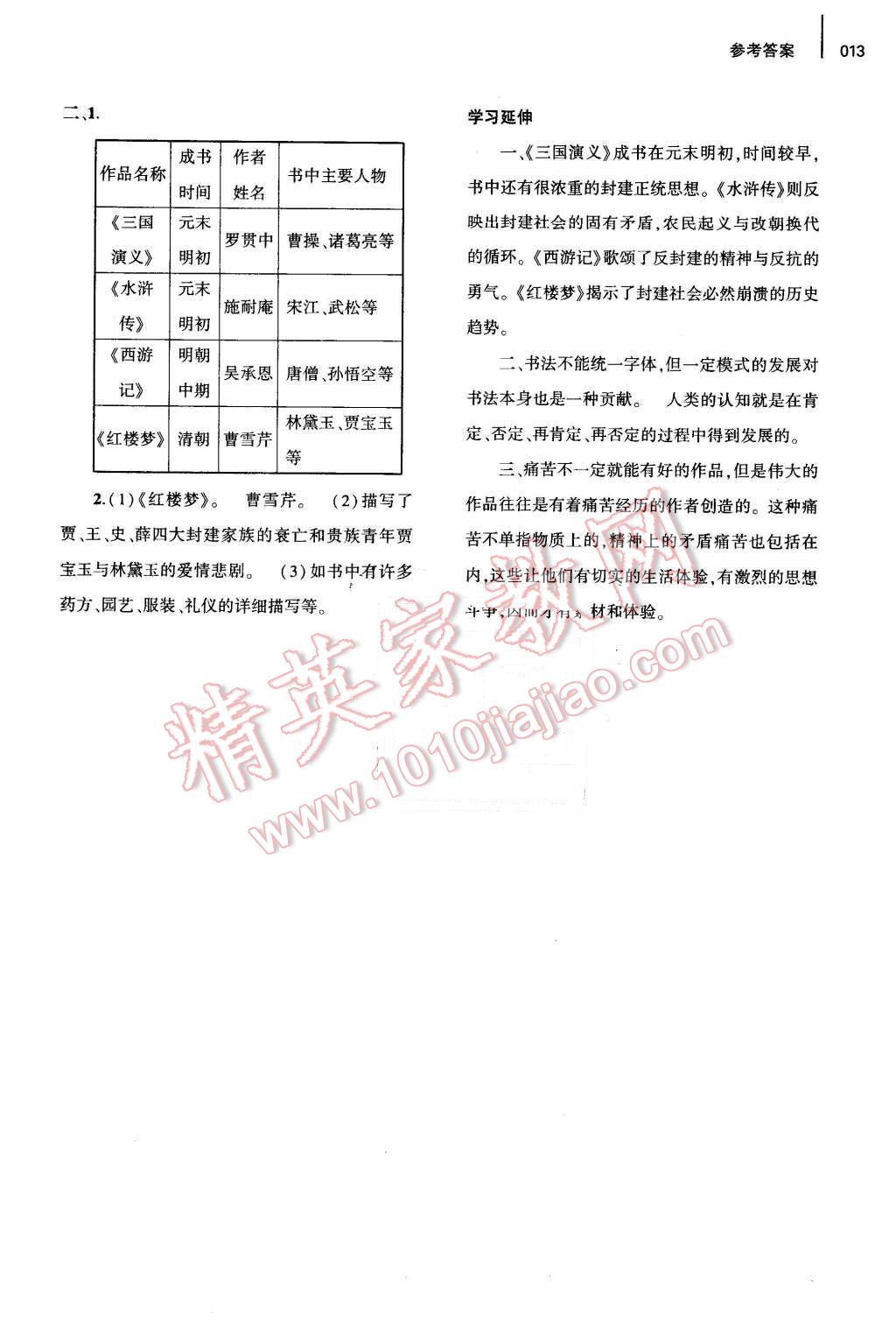 2016年基礎(chǔ)訓(xùn)練七年級(jí)歷史下冊(cè)人教版僅限河南省內(nèi)使用大象出版社 第13頁