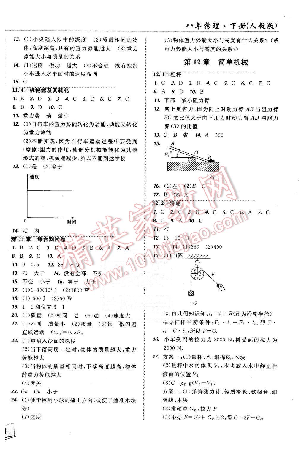 2016年北大綠卡課課大考卷八年級物理下冊人教版 第6頁