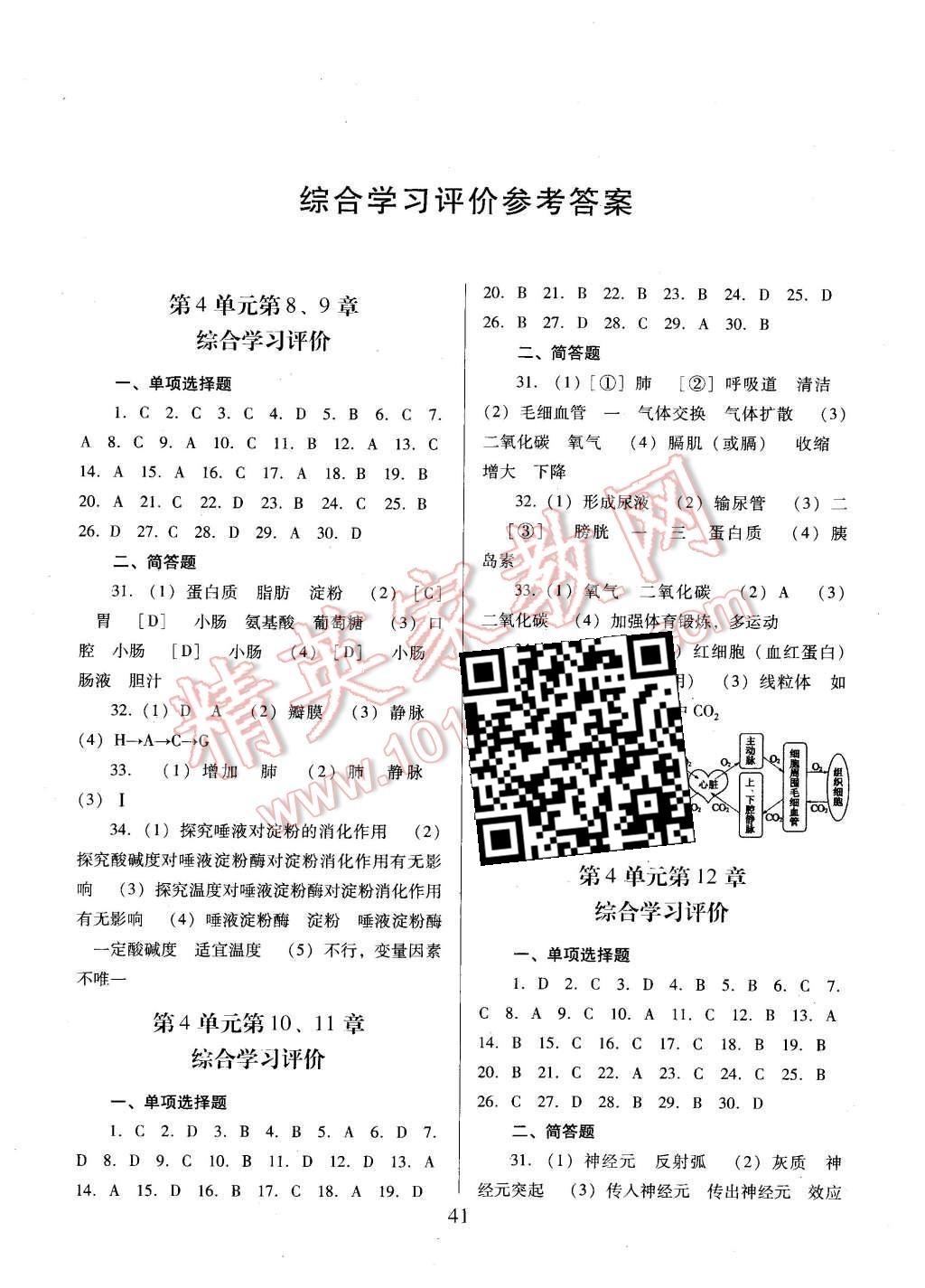 2016年南方新课堂金牌学案七年级生物学下册北师大版 单元综合学习评价第7页