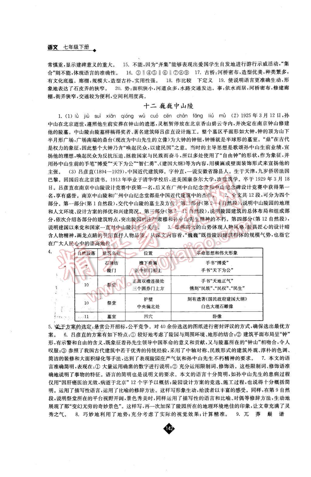 2016年伴你學(xué)七年級語文下冊蘇教版 第10頁