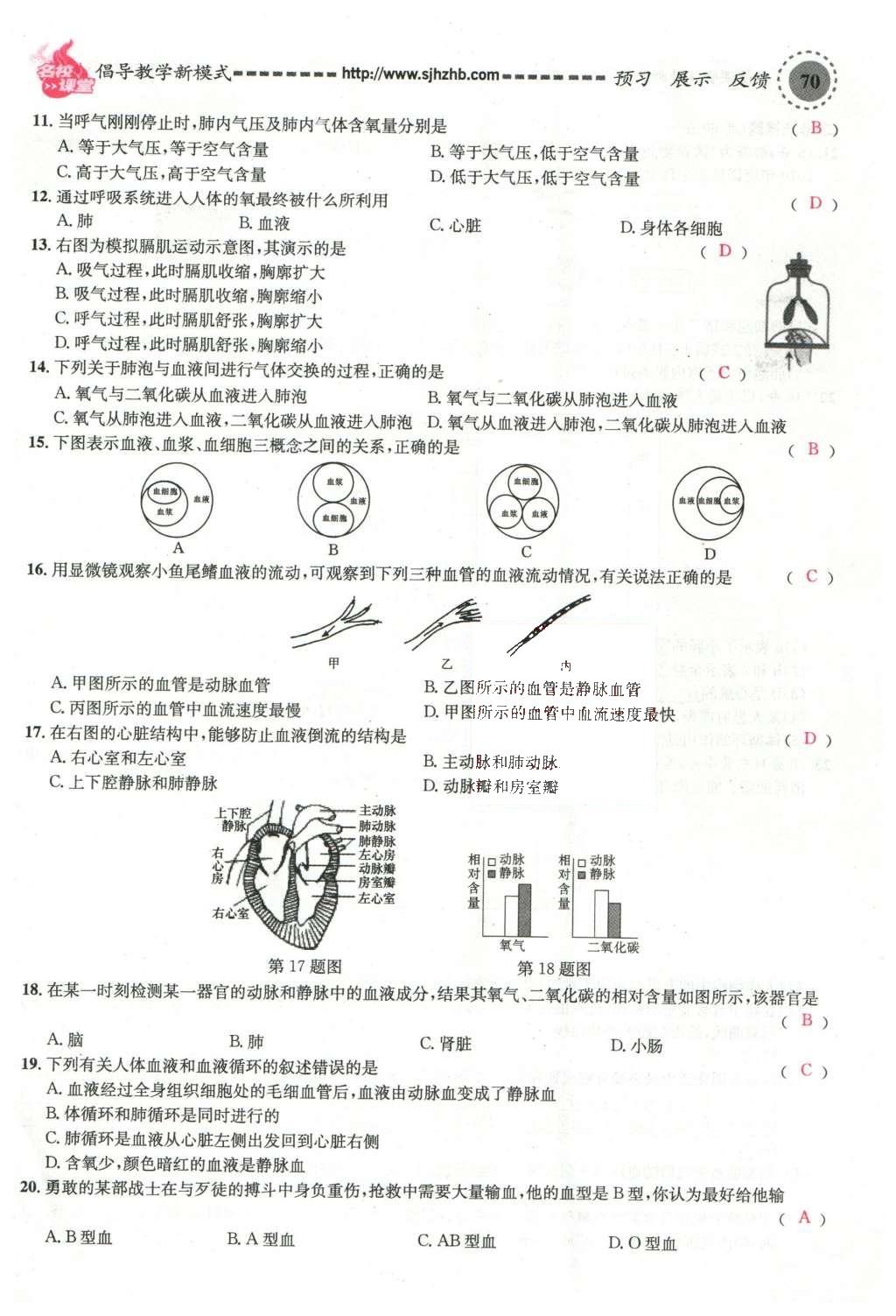 2016年名校课堂滚动学习法七年级生物下册人教版教师用书 第70页