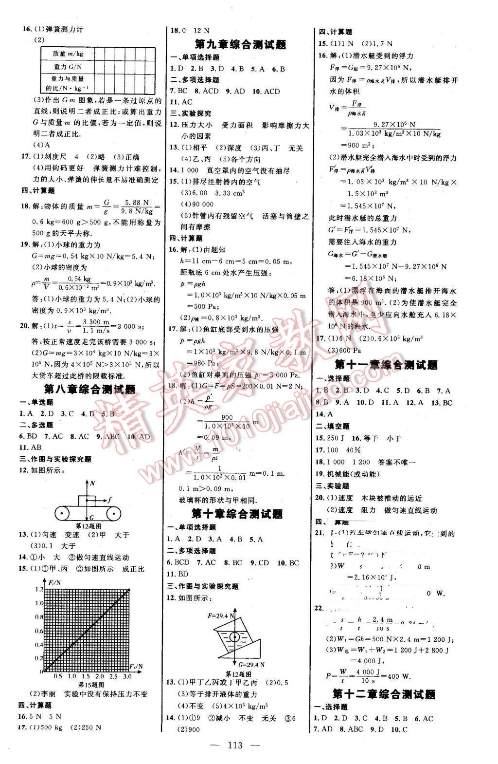 2016年细解巧练八年级物理下册人教版 第7页