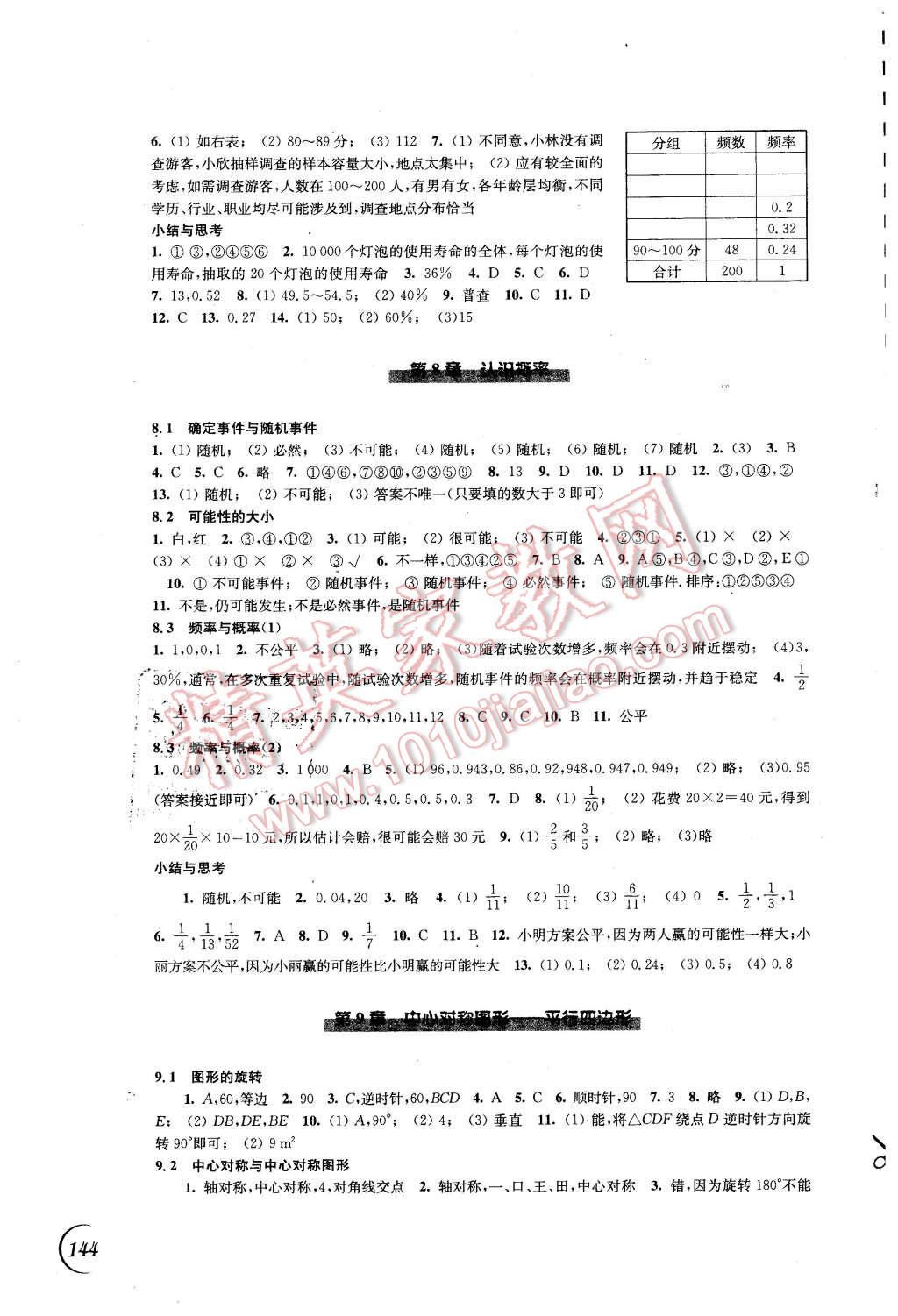 2016年同步练习八年级数学下册苏科版江苏科学技术出版社 第2页