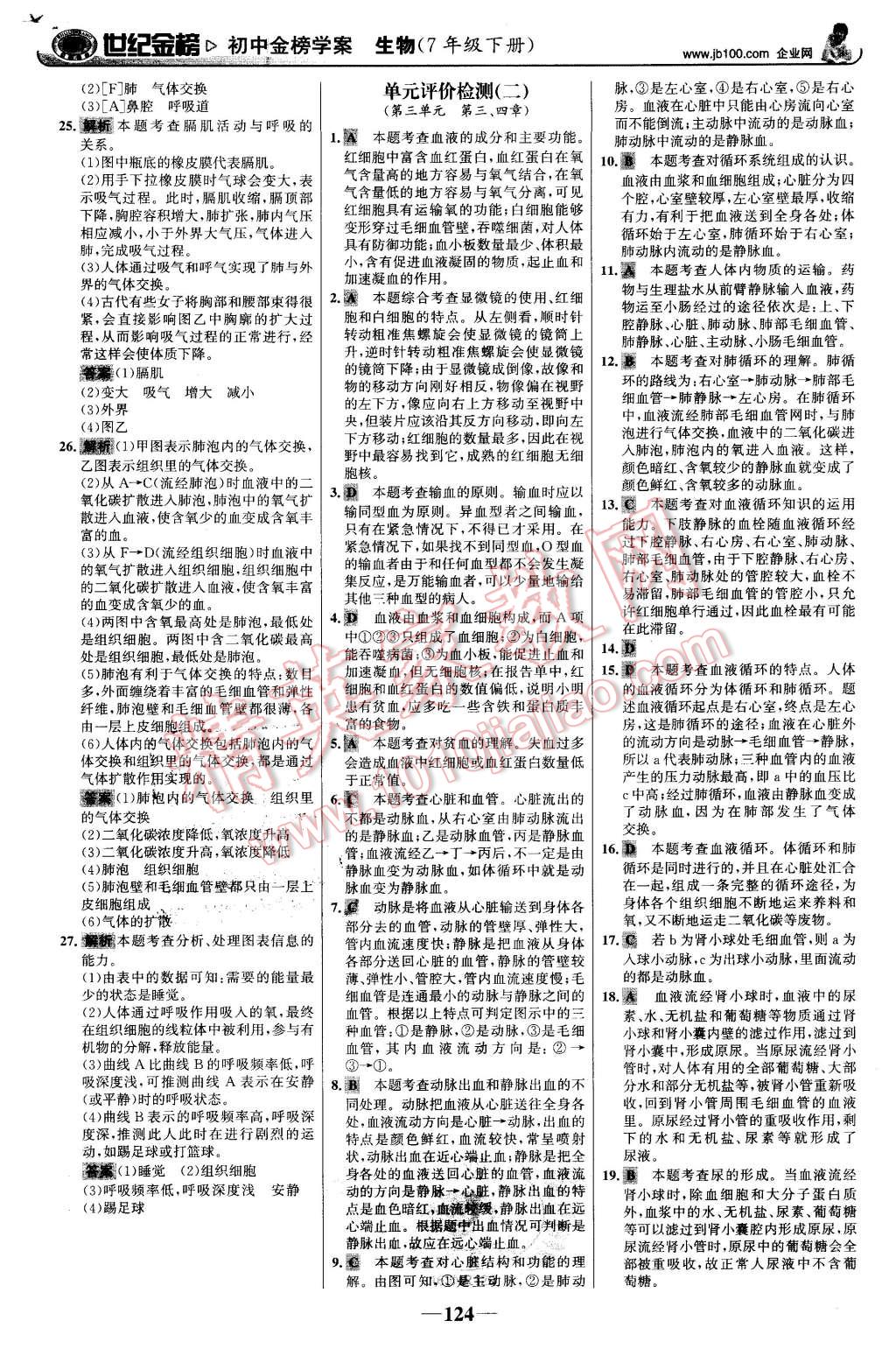 2016年世紀(jì)金榜金榜學(xué)案七年級生物下冊濟(jì)南版 第25頁