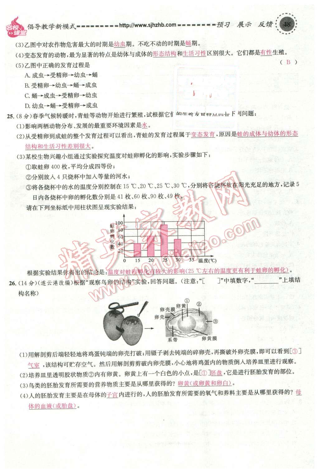 2016年名校課堂滾動(dòng)學(xué)習(xí)法八年級(jí)生物下冊(cè)人教版 第4頁(yè)