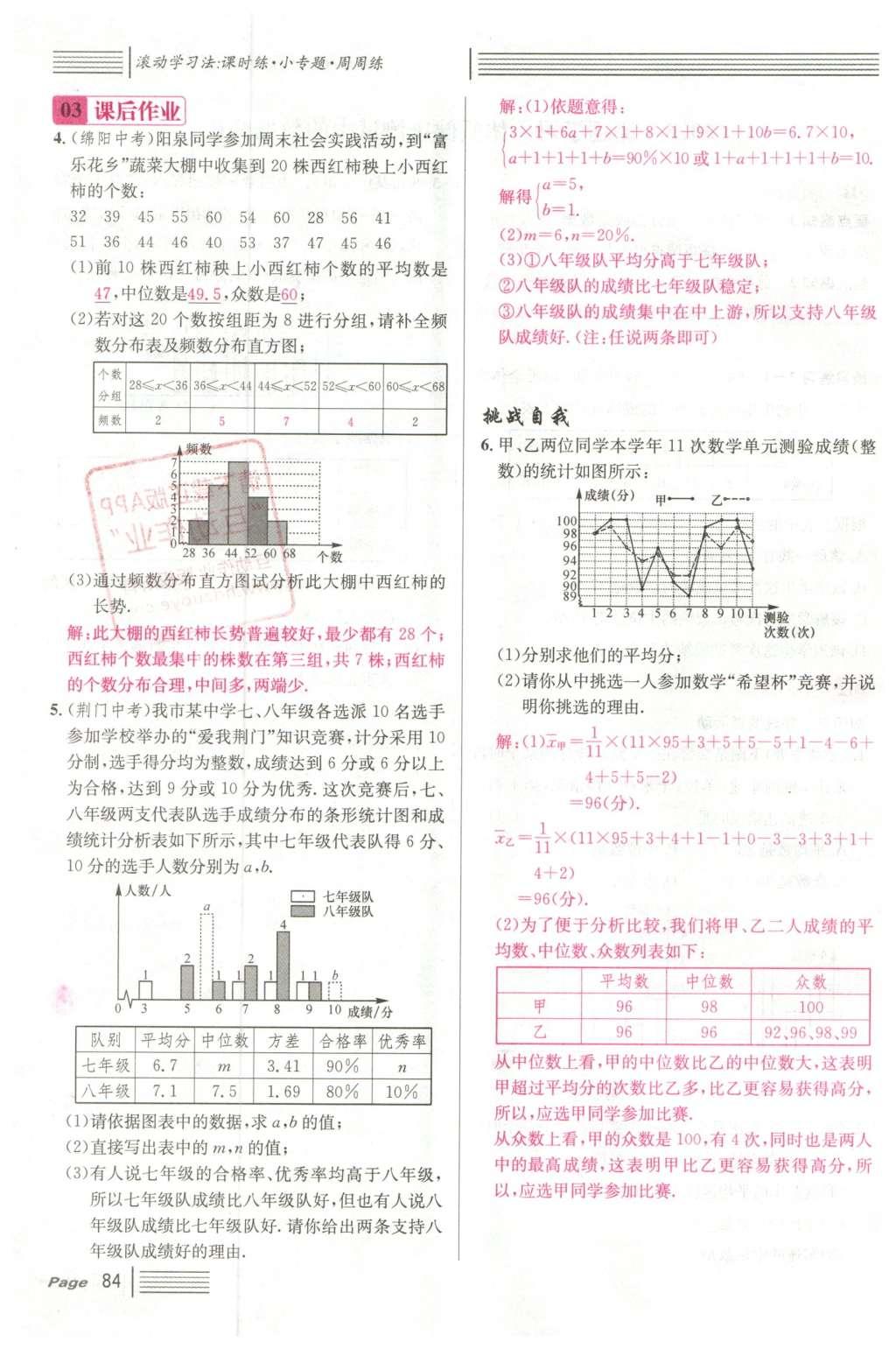 2016年名校課堂滾動(dòng)學(xué)習(xí)法八年級(jí)數(shù)學(xué)下冊(cè)人教版云南專版 第二十章 數(shù)據(jù)的分析第76頁