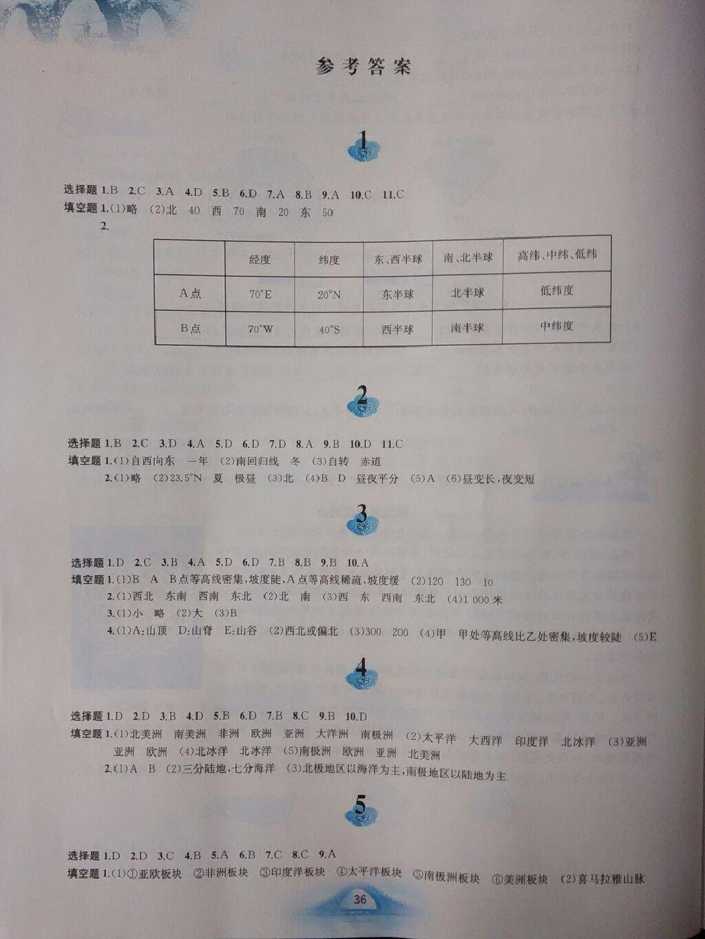 2015年寒假作业七年级地理人教版 第10页