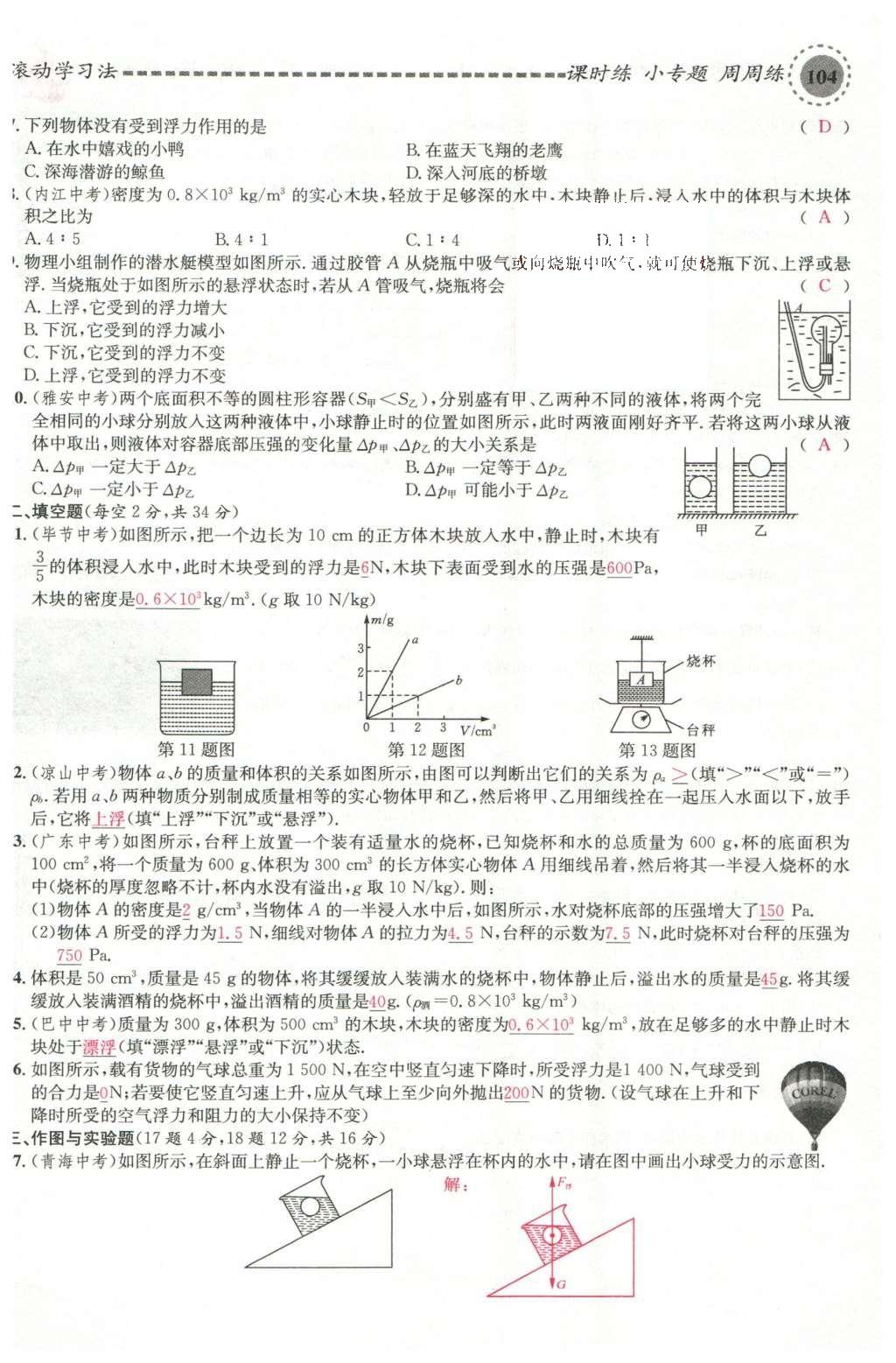 2016年名校課堂滾動(dòng)學(xué)習(xí)法八年級(jí)物理下冊(cè)滬科版 綜合測(cè)試第20頁(yè)