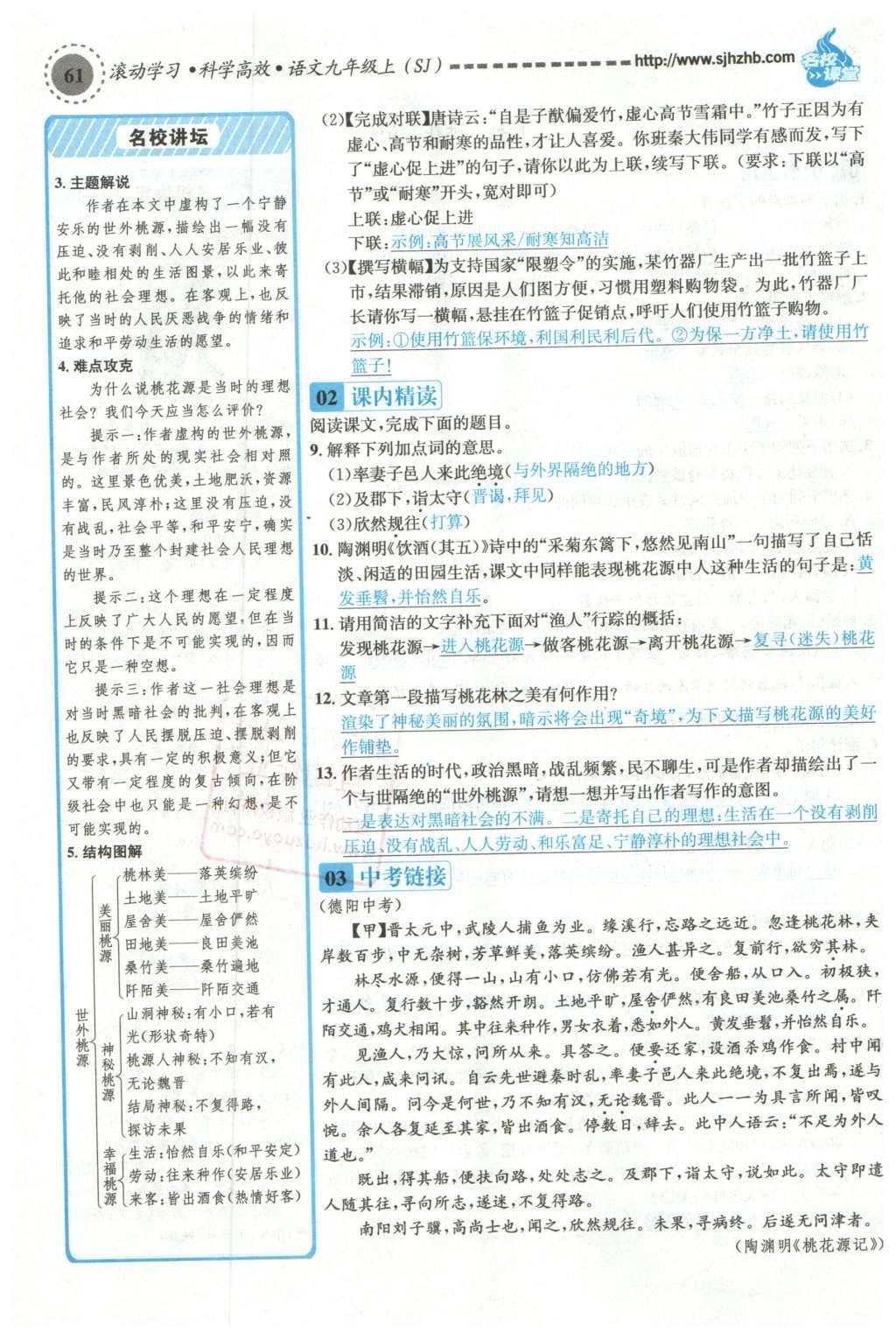 2015年名校課堂滾動學(xué)習(xí)法九年級語文上冊蘇教版 第五單元第97頁