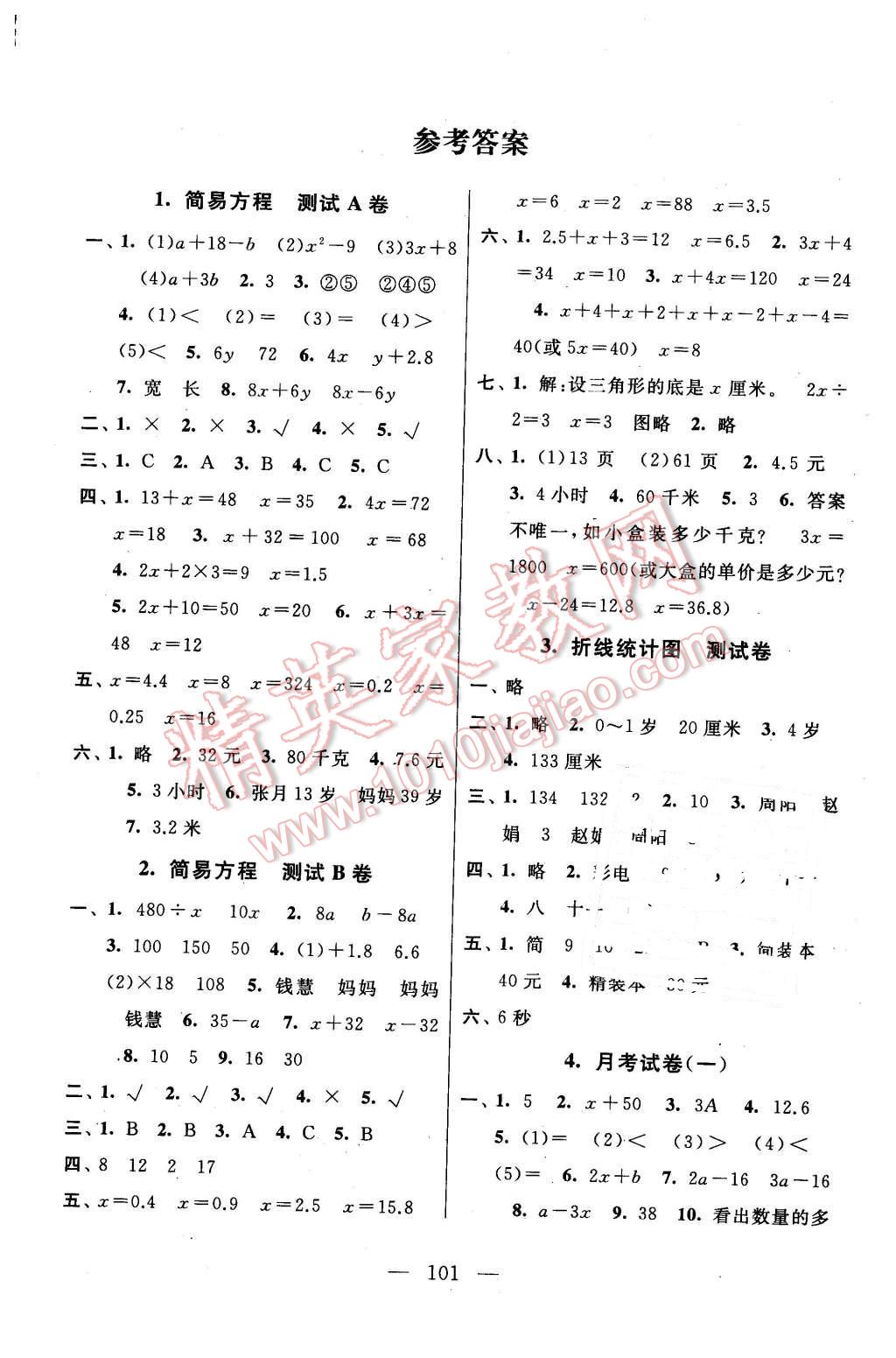 2016年启东黄冈大试卷五年级数学下册江苏版 第1页